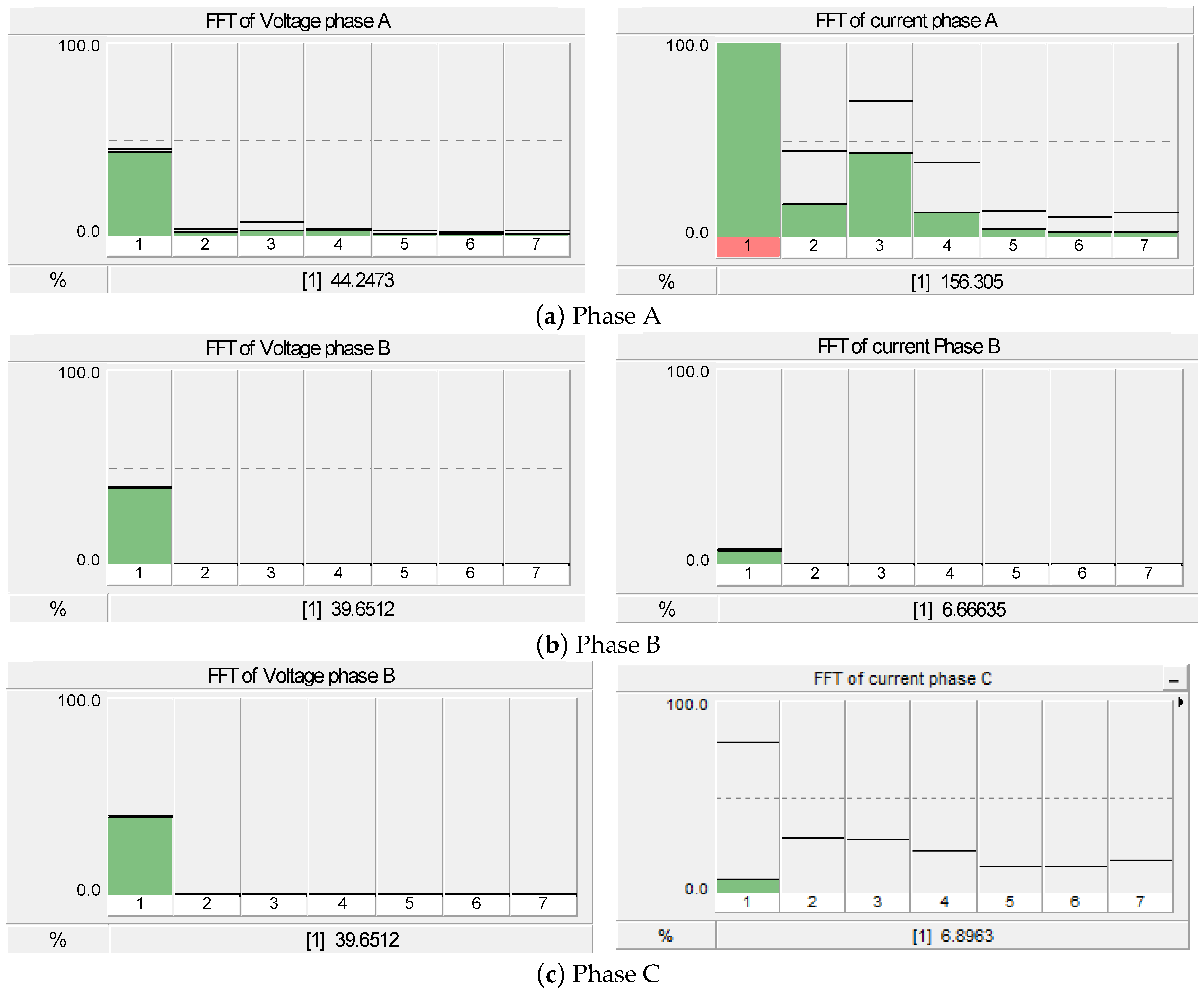 Energies 11 01742 g020 550