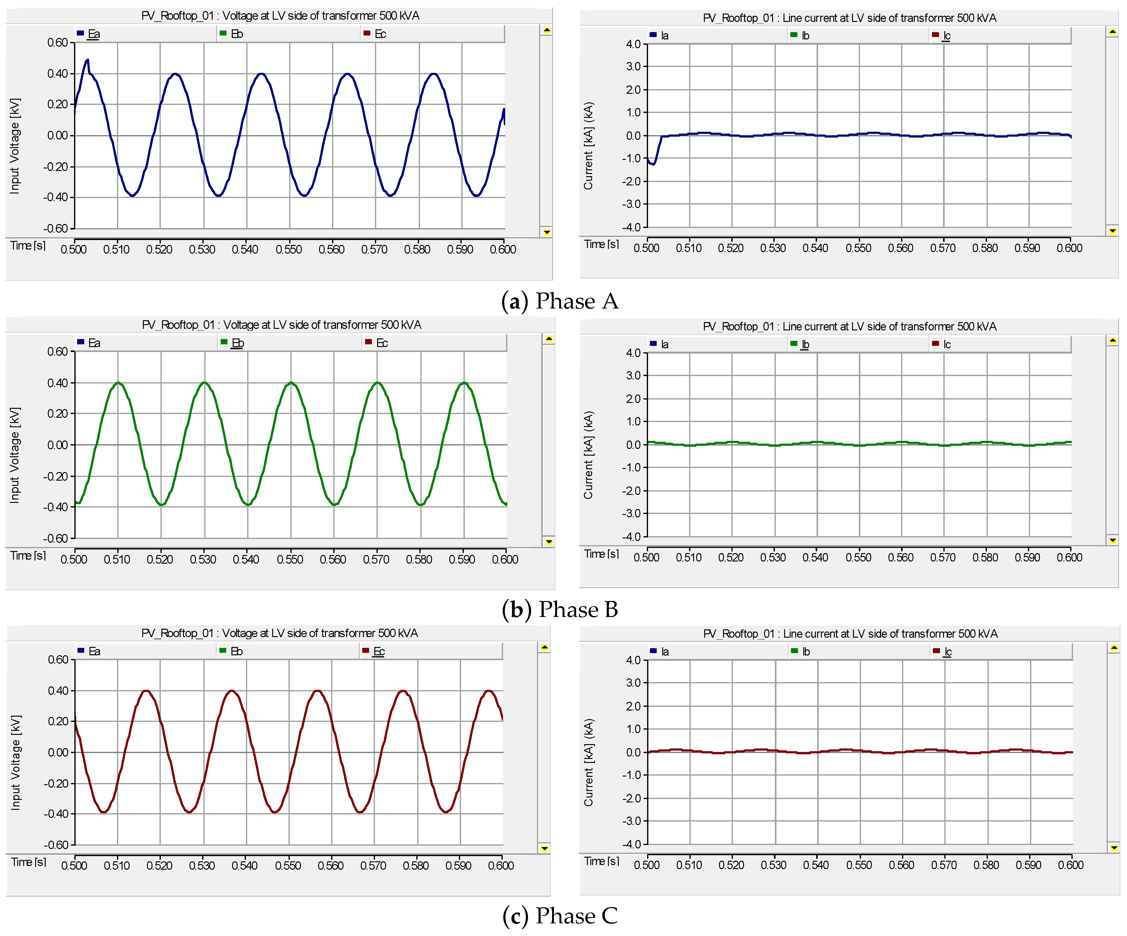 Energies 11 01742 g021 550
