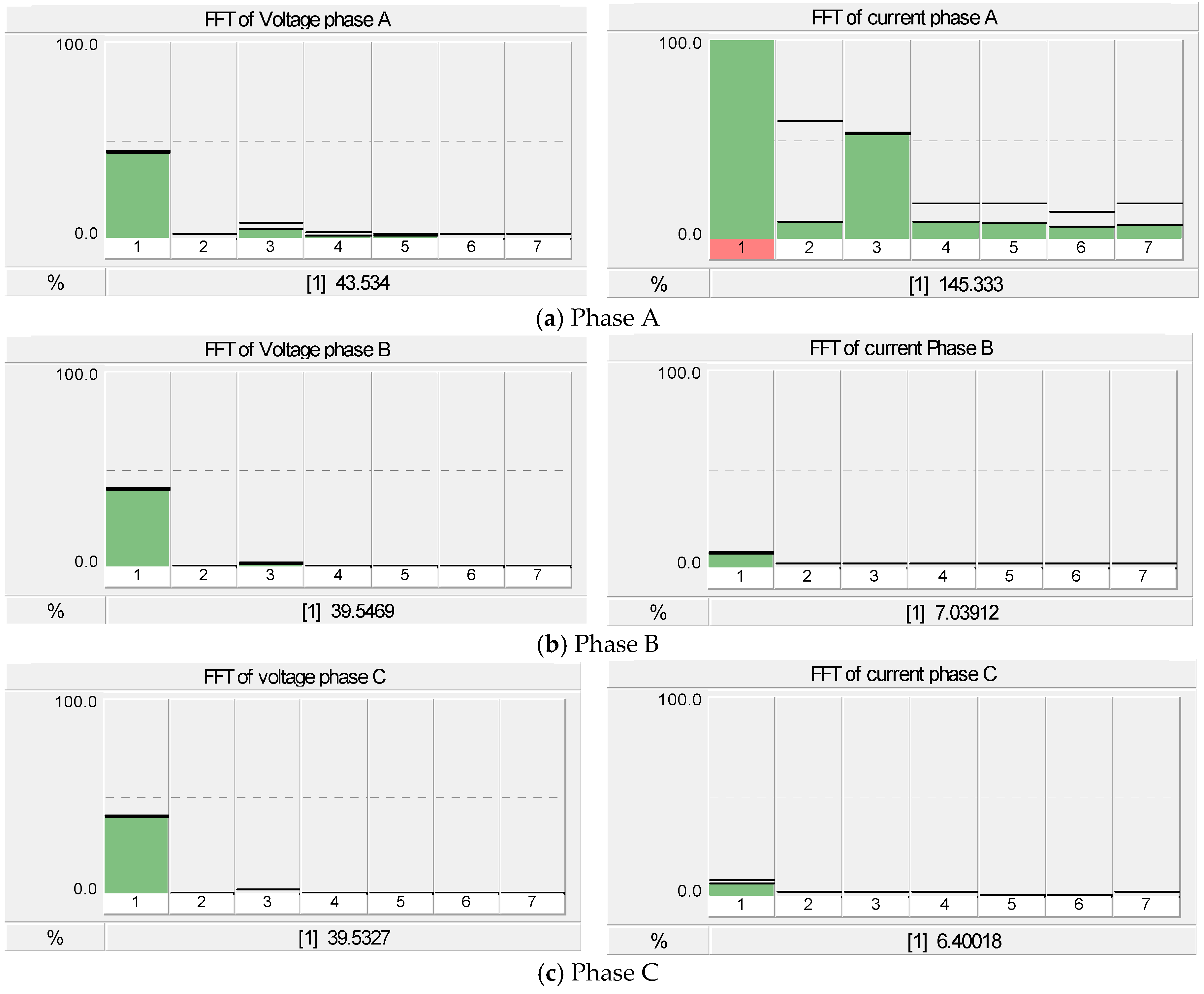 Energies 11 01742 g024 550