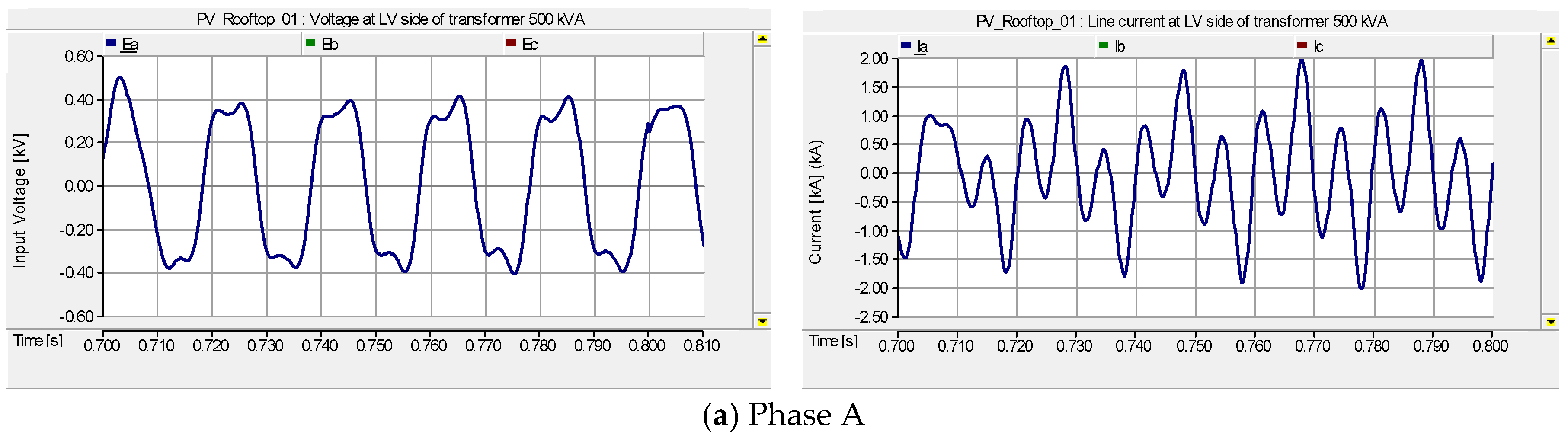 Energies 11 01742 g025a 550