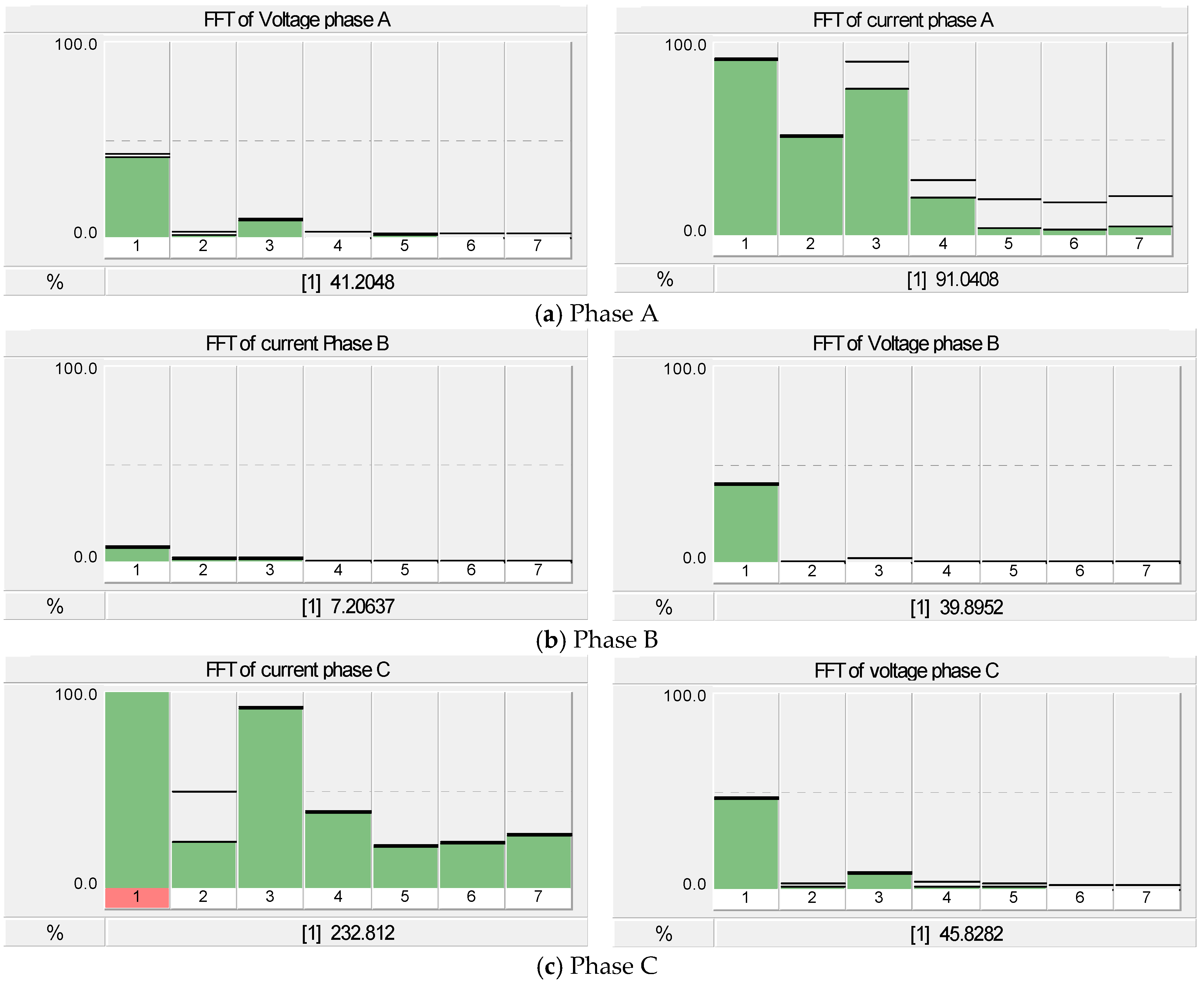 Energies 11 01742 g026 550