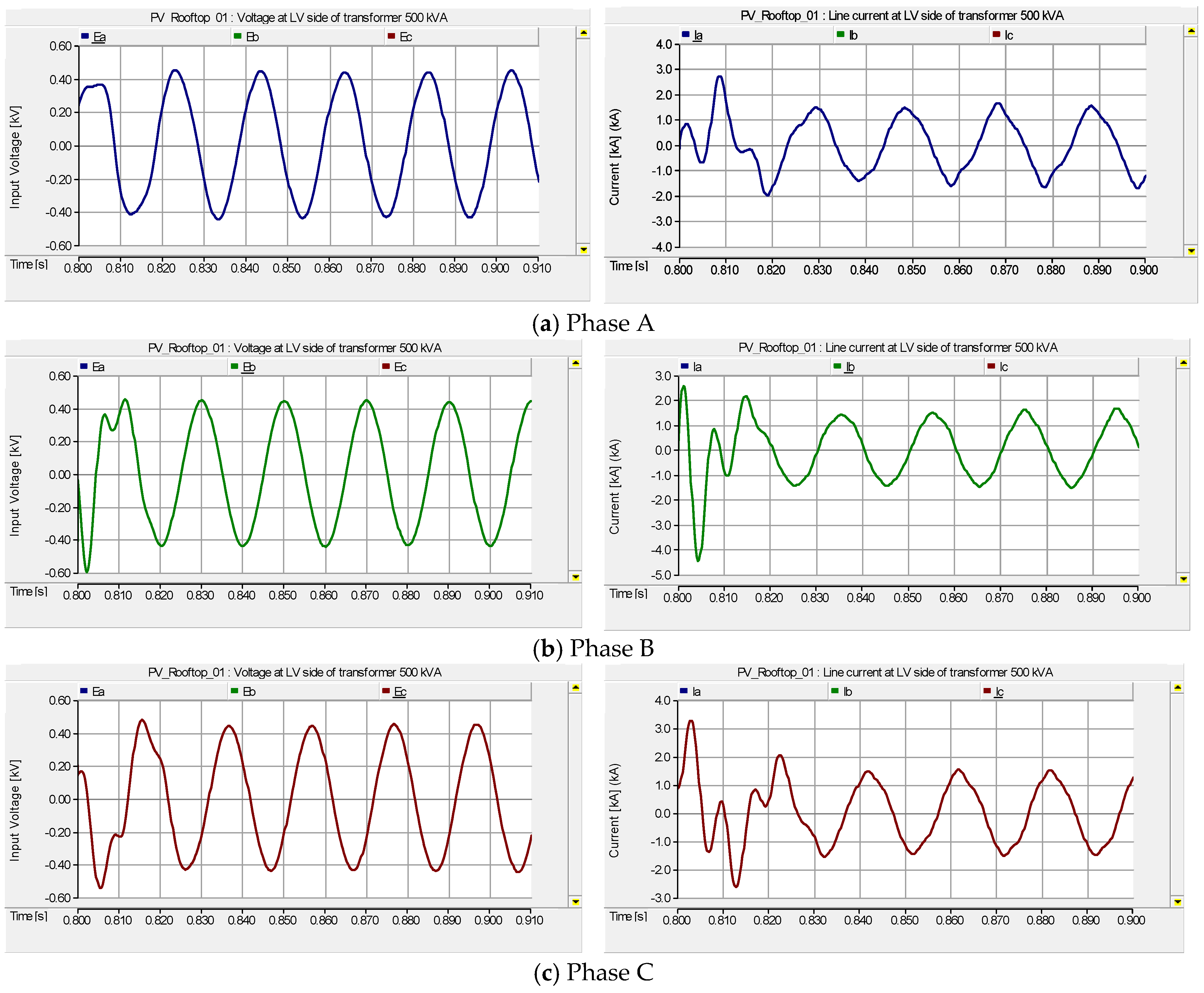 Energies 11 01742 g027 550