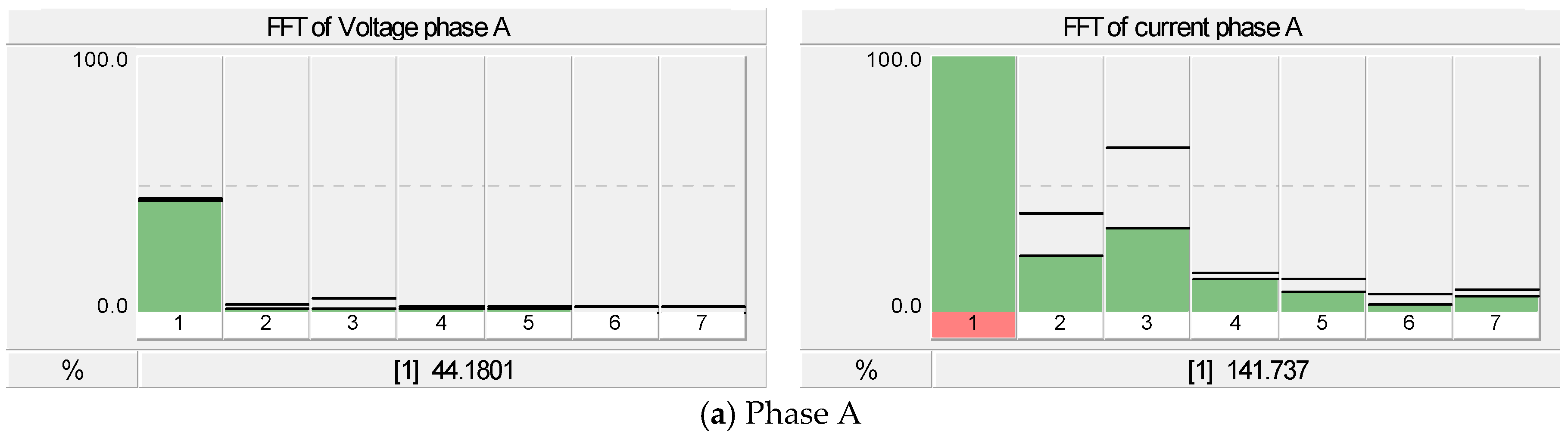 Energies 11 01742 g028a 550