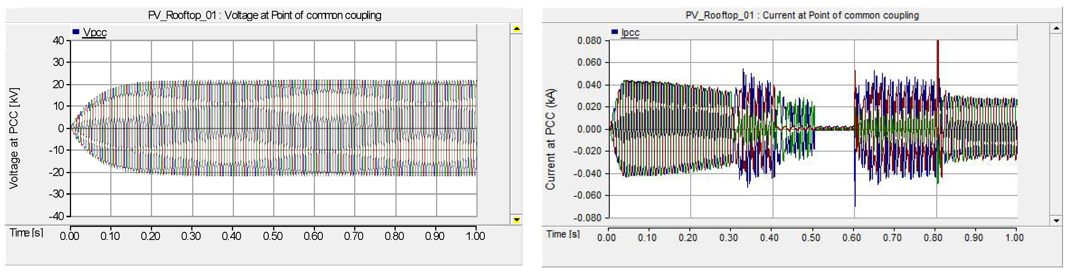 Energies 11 01742 g030 550