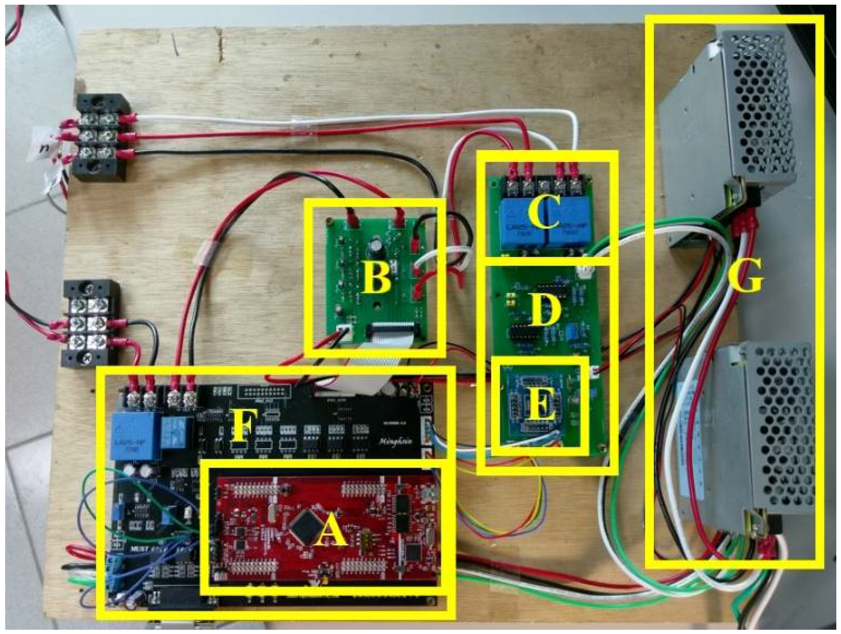 Energies 11 01743 g006 550