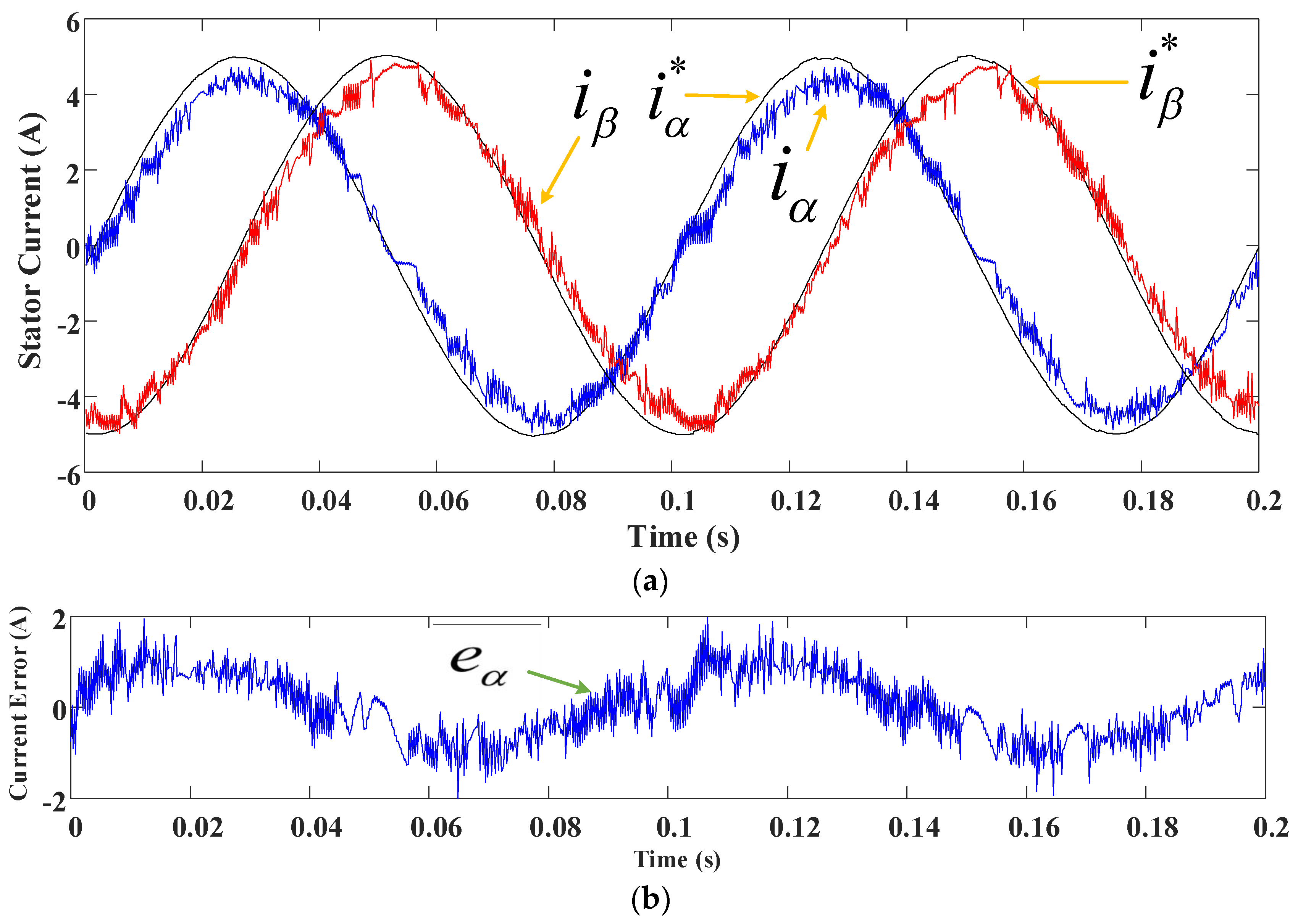 Energies 11 01743 g008a 550