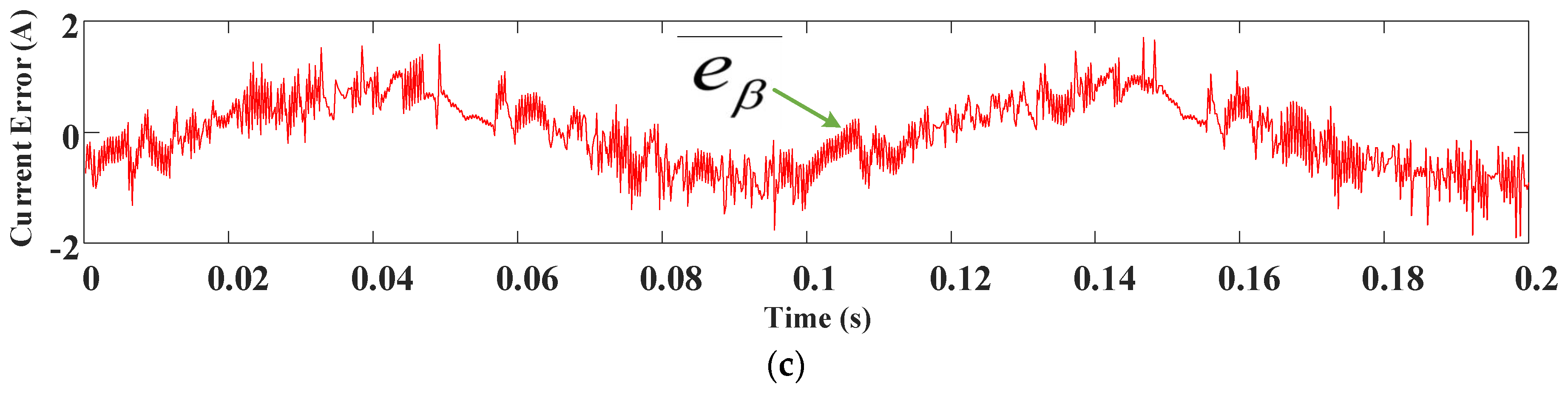 Energies 11 01743 g008b 550