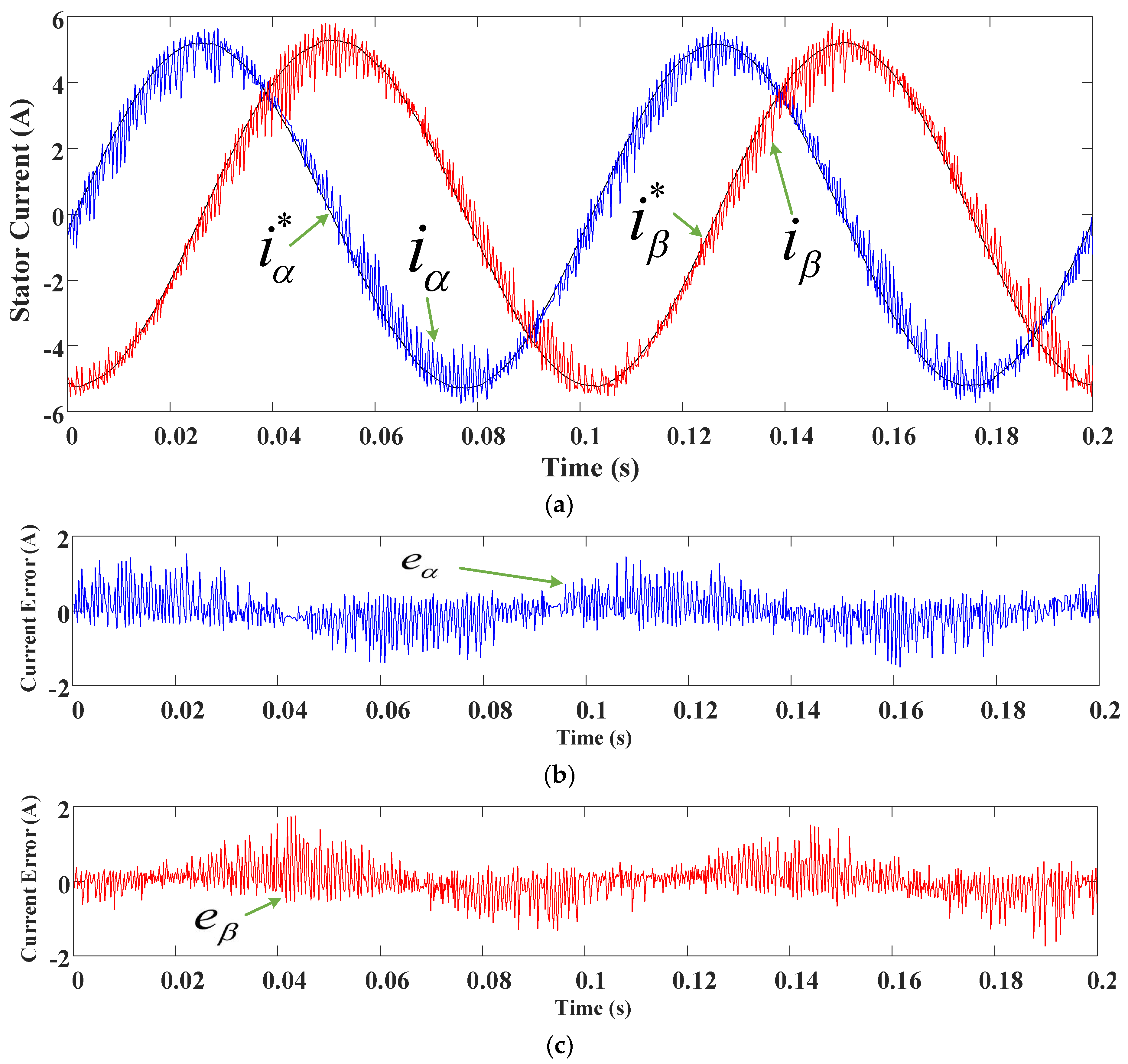 Energies 11 01743 g009 550