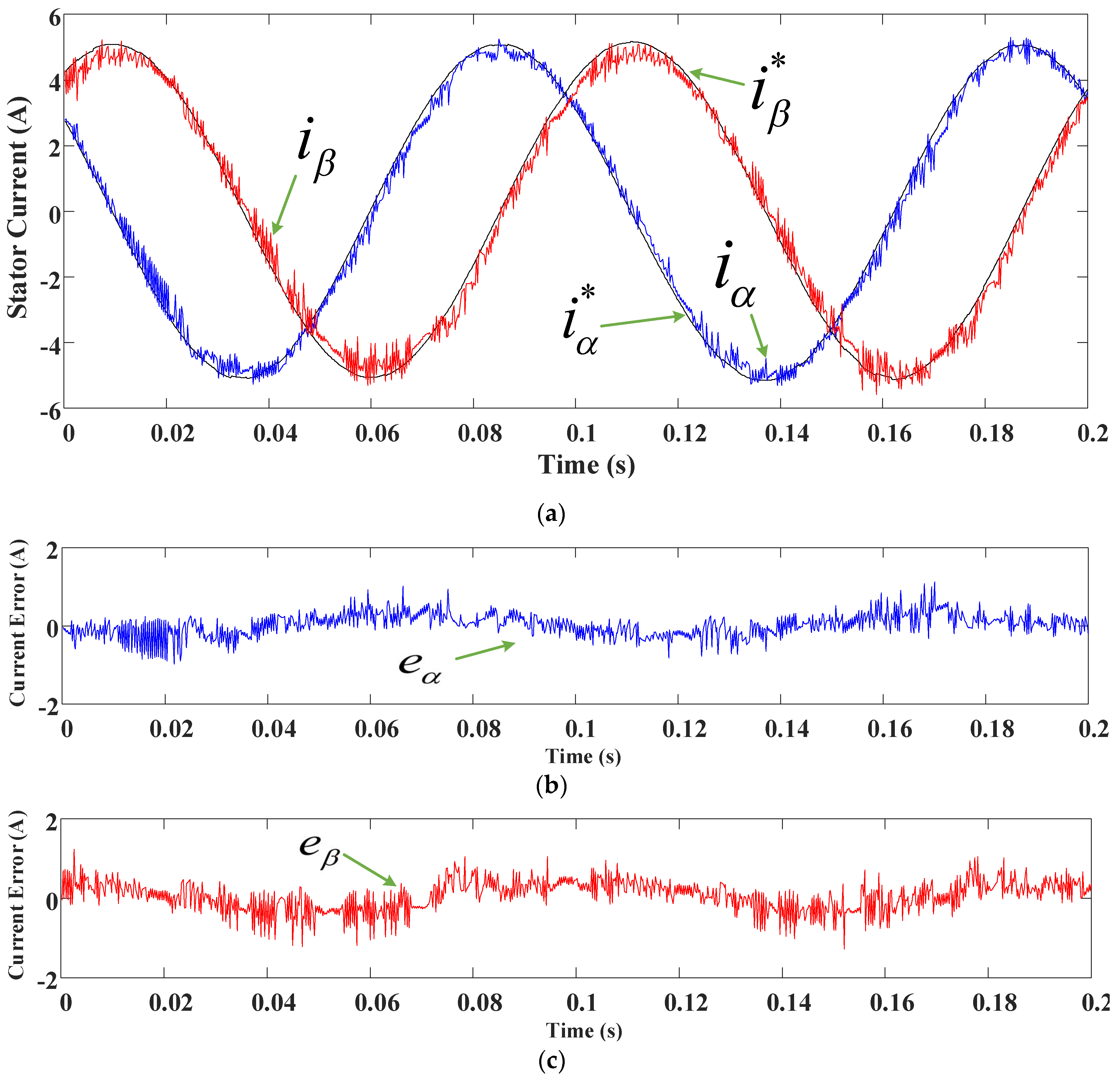 Energies 11 01743 g010 550