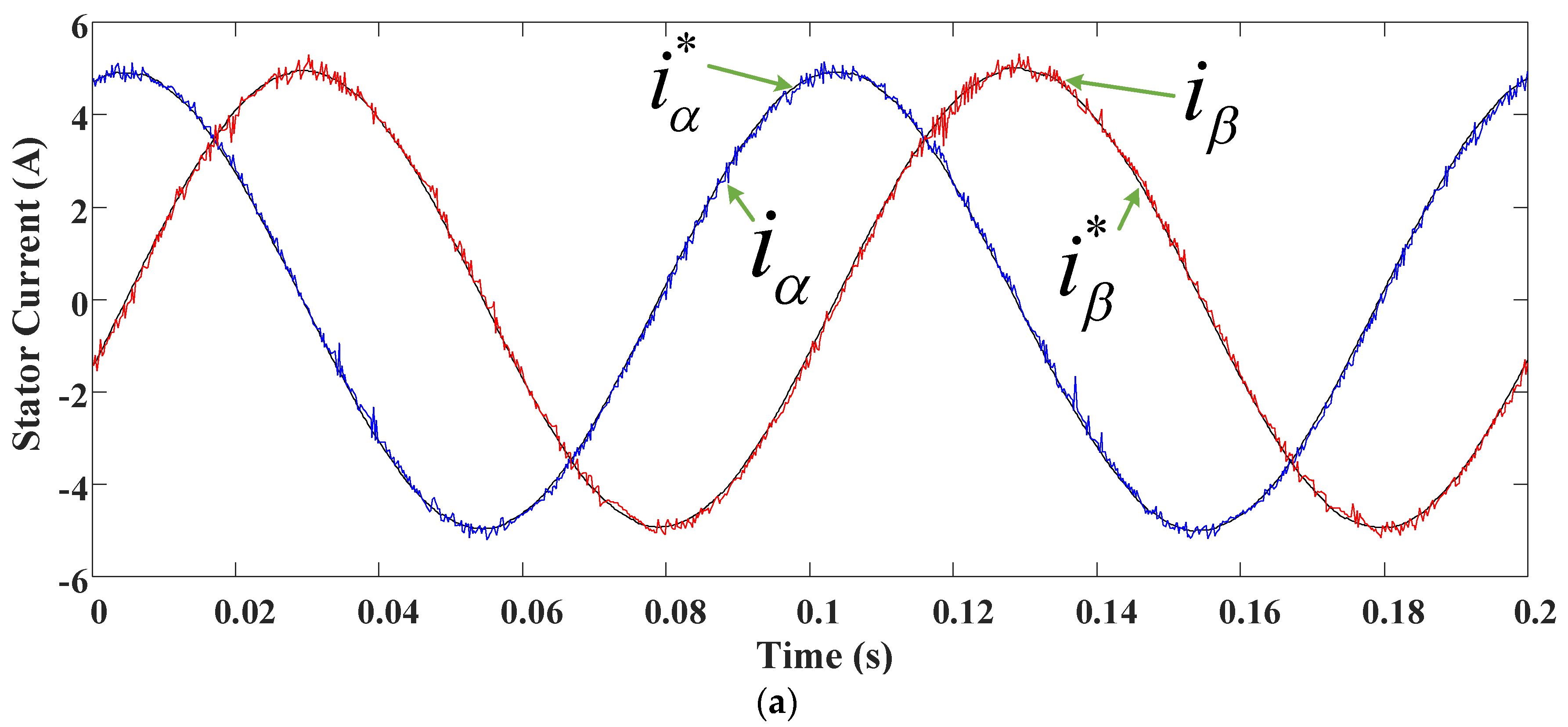 Energies 11 01743 g011a 550