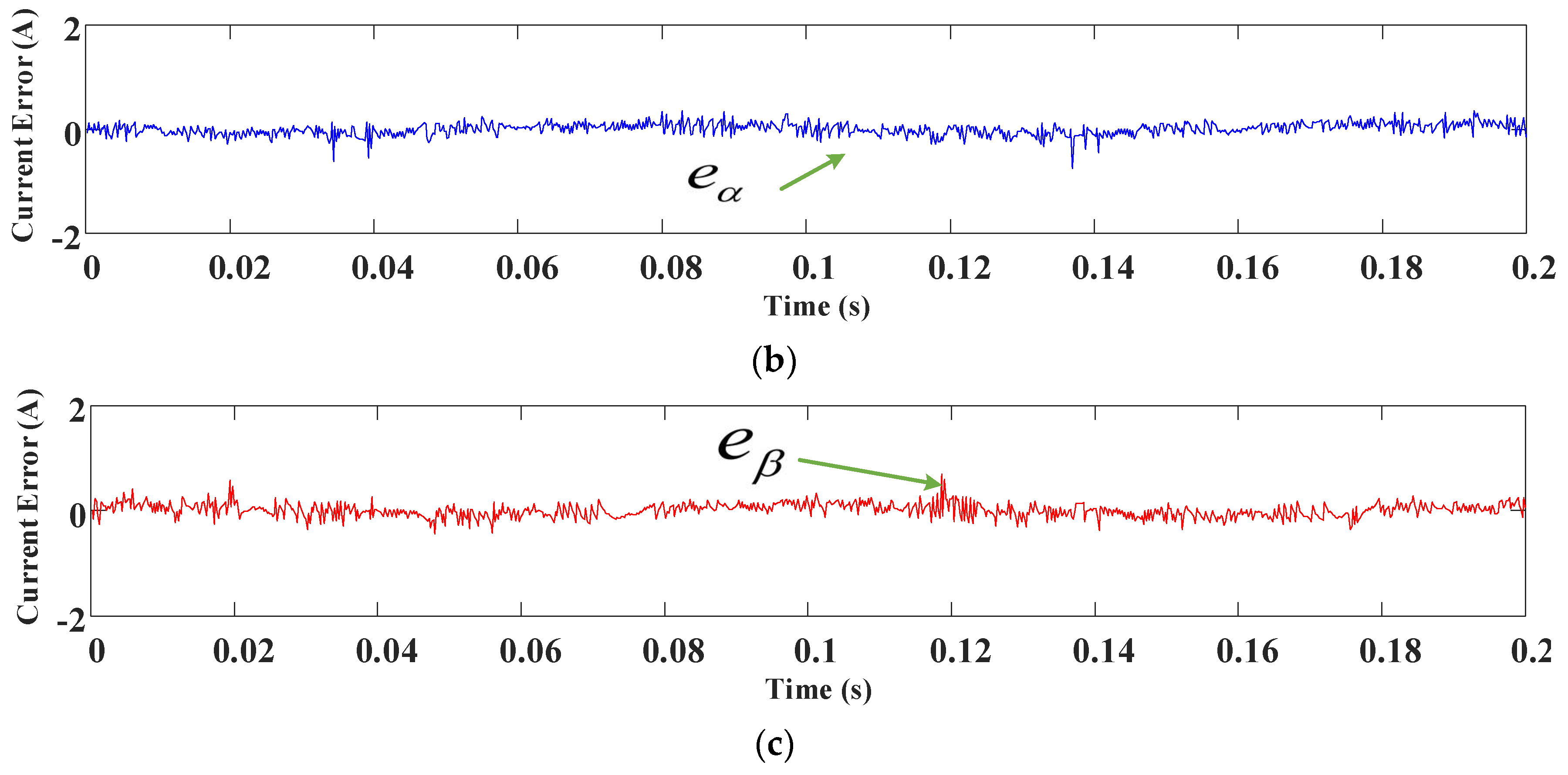 Energies 11 01743 g011b 550
