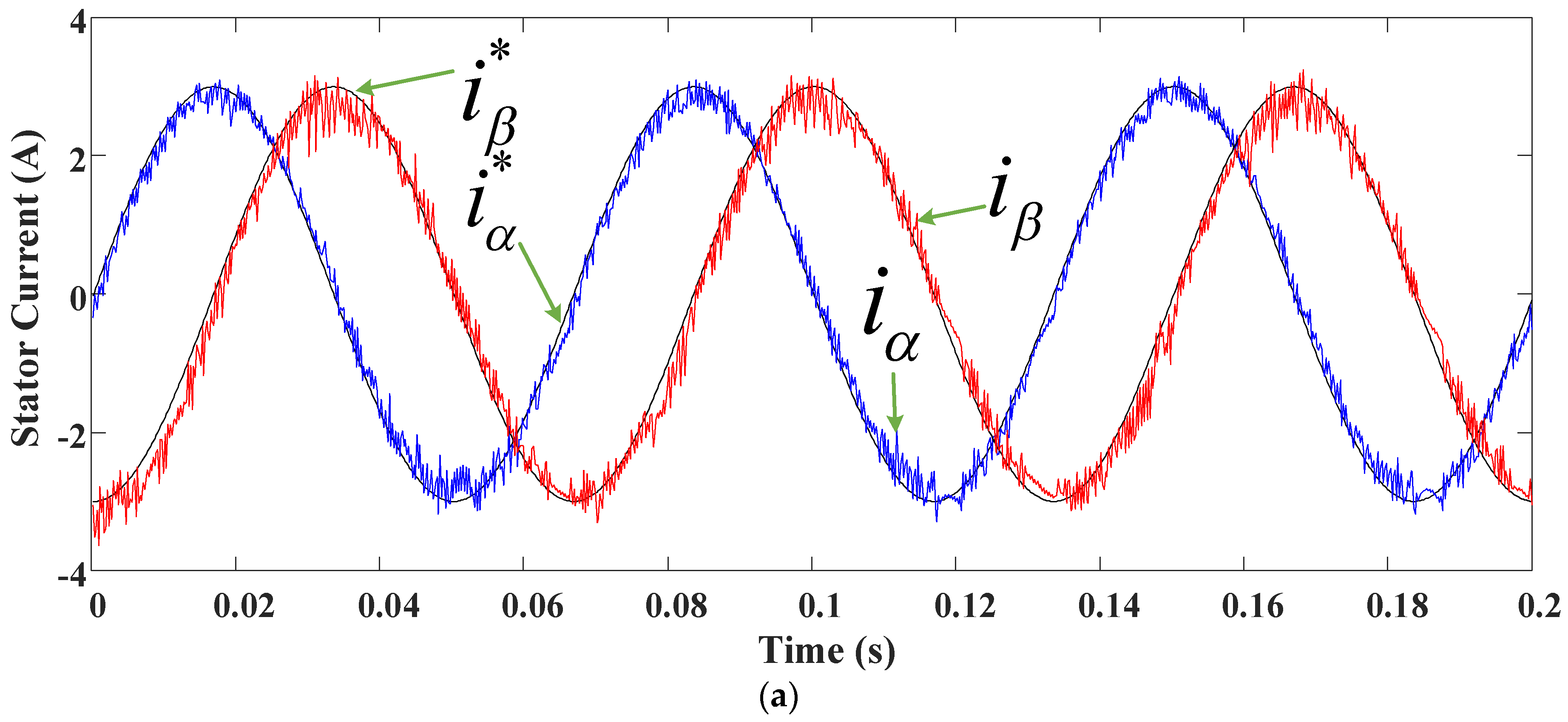 Energies 11 01743 g014a 550