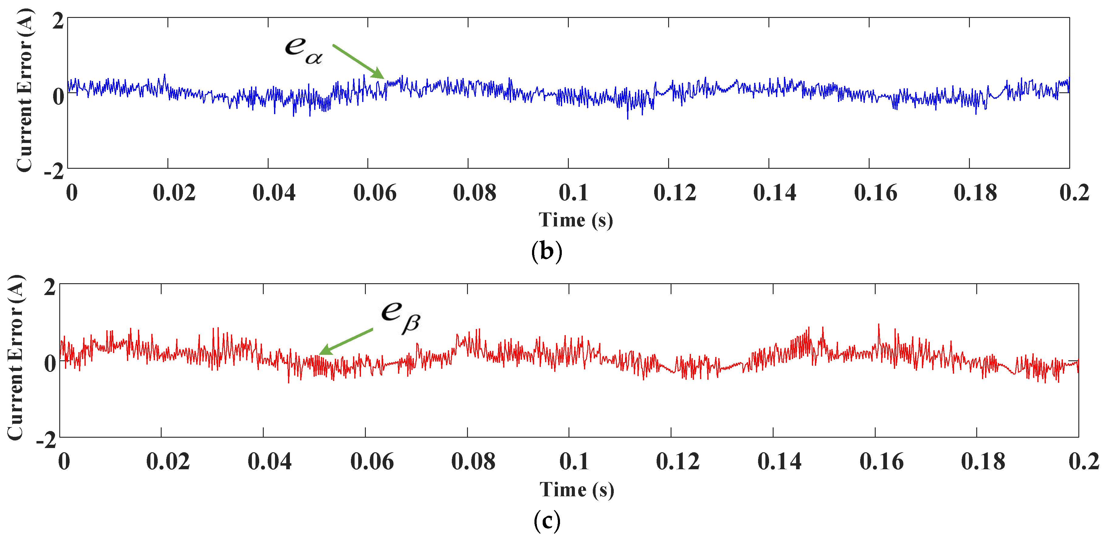 Energies 11 01743 g014b 550