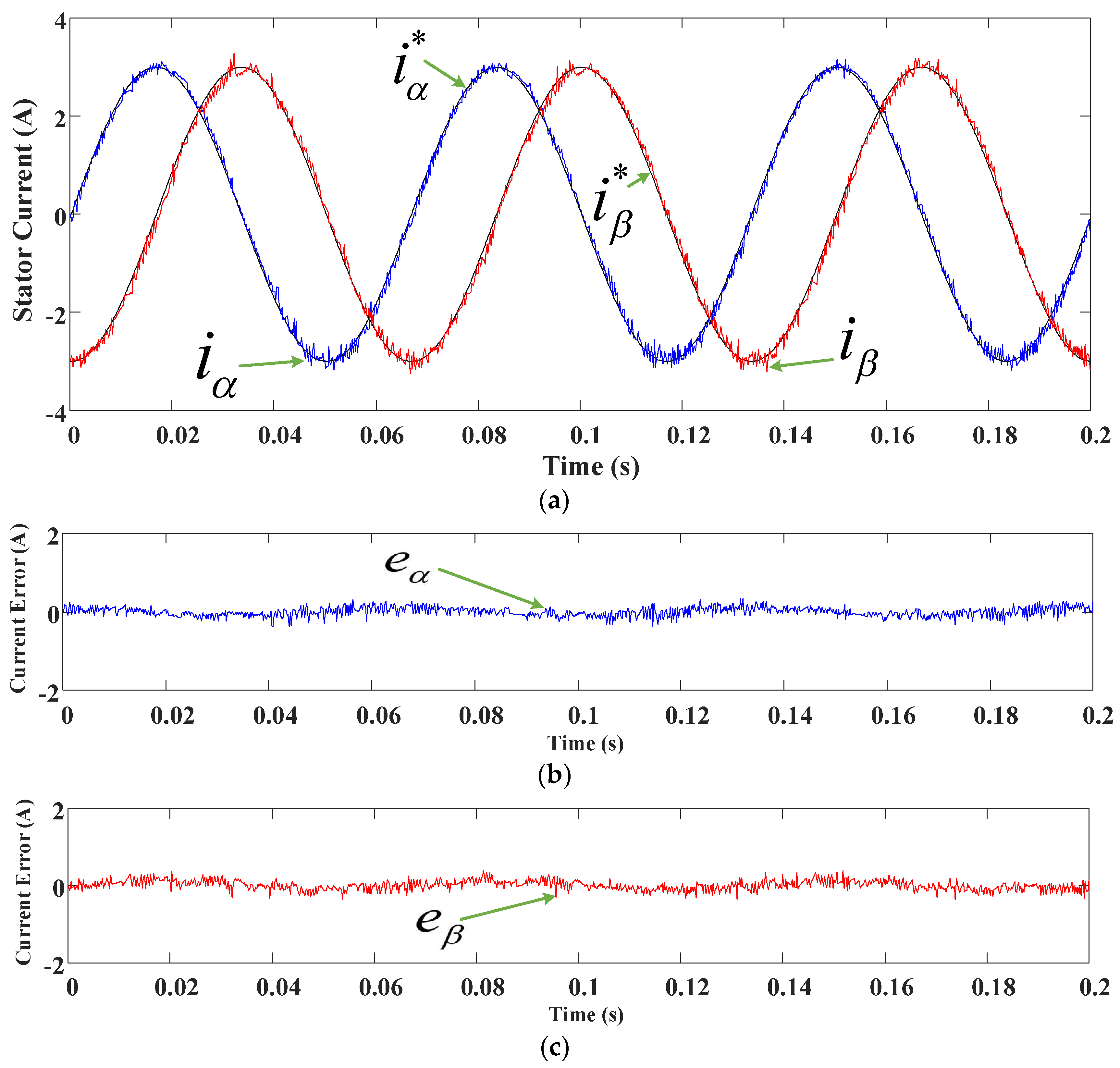 Energies 11 01743 g015 550