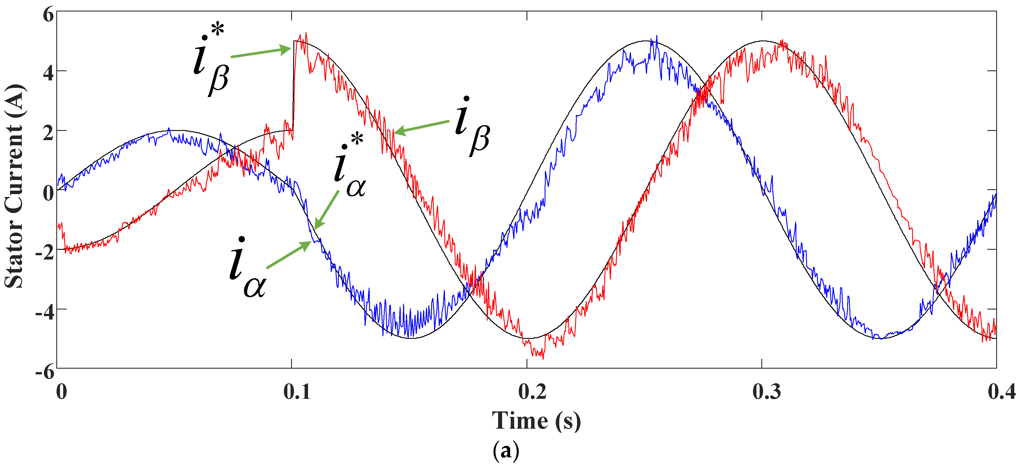 Energies 11 01743 g017a 550