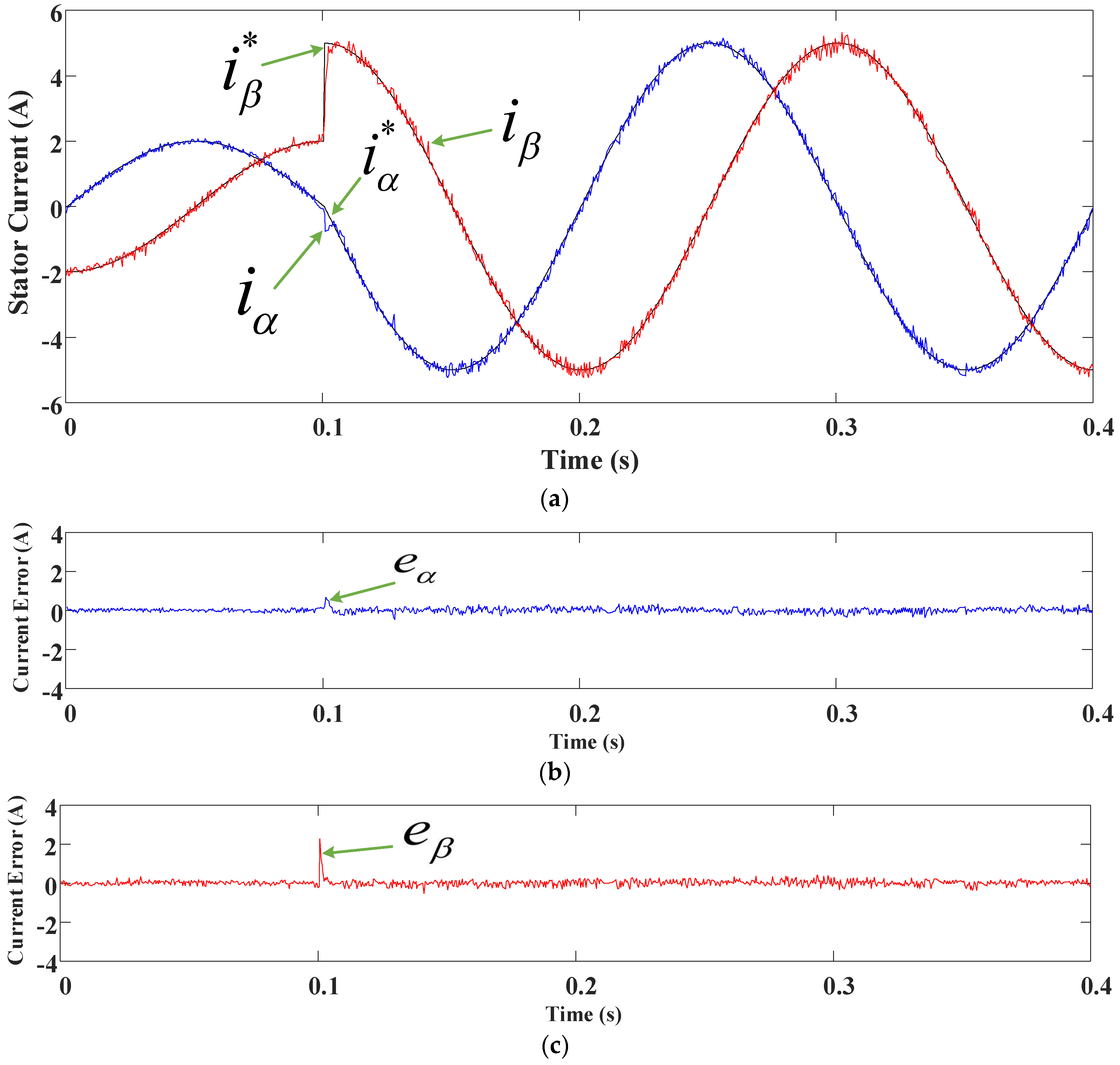 Energies 11 01743 g019 550