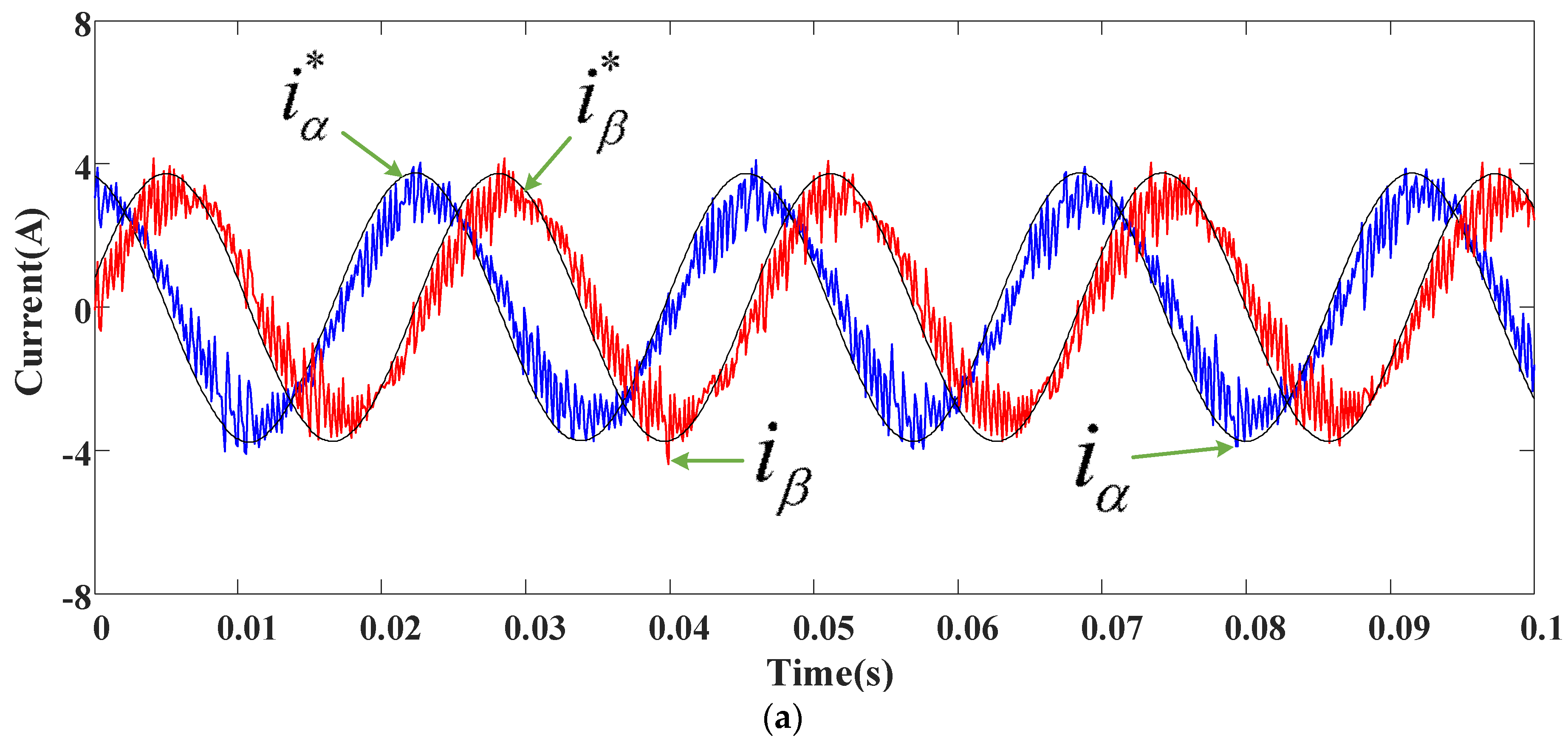 Energies 11 01743 g020a 550