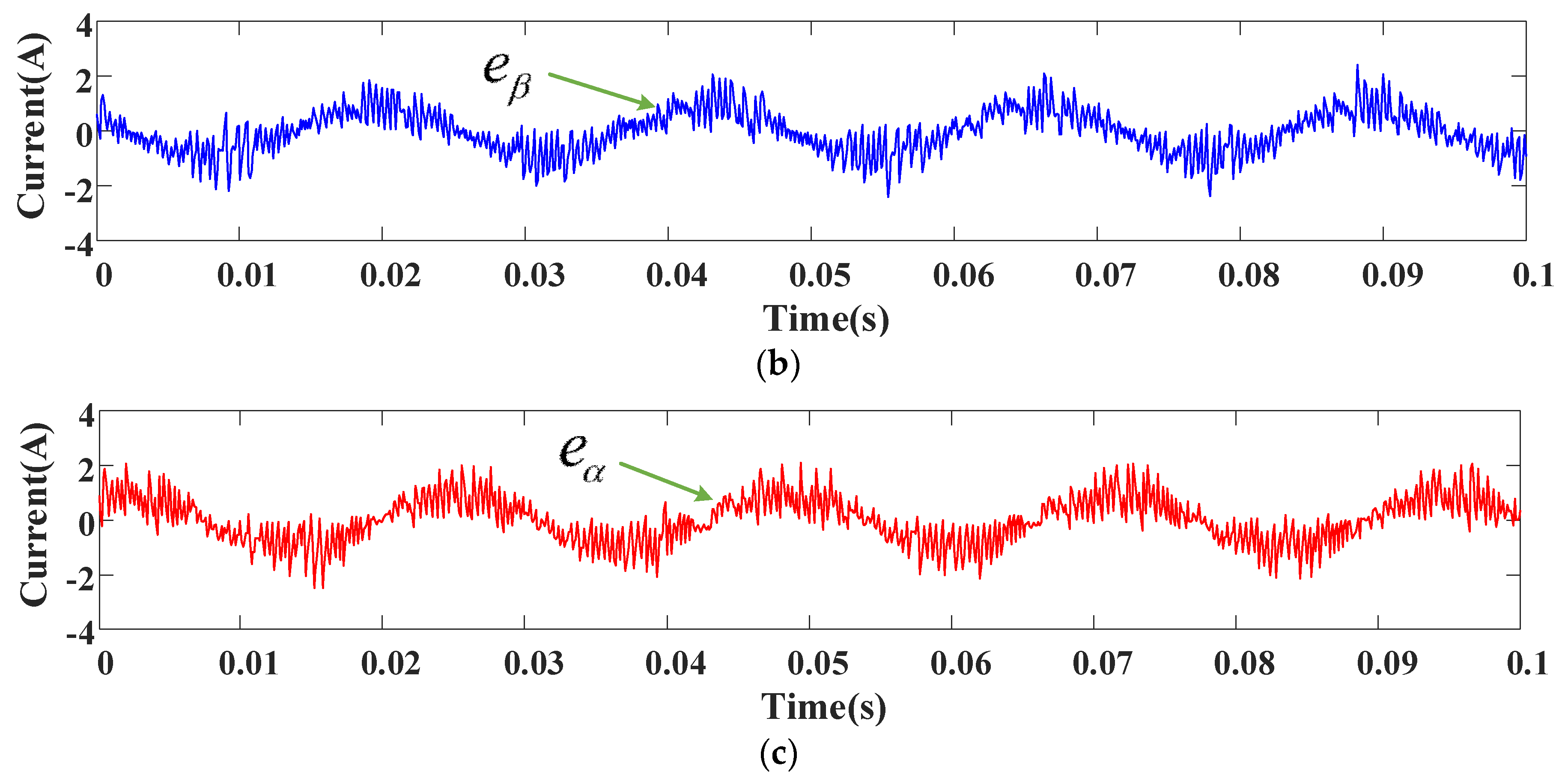 Energies 11 01743 g020b 550