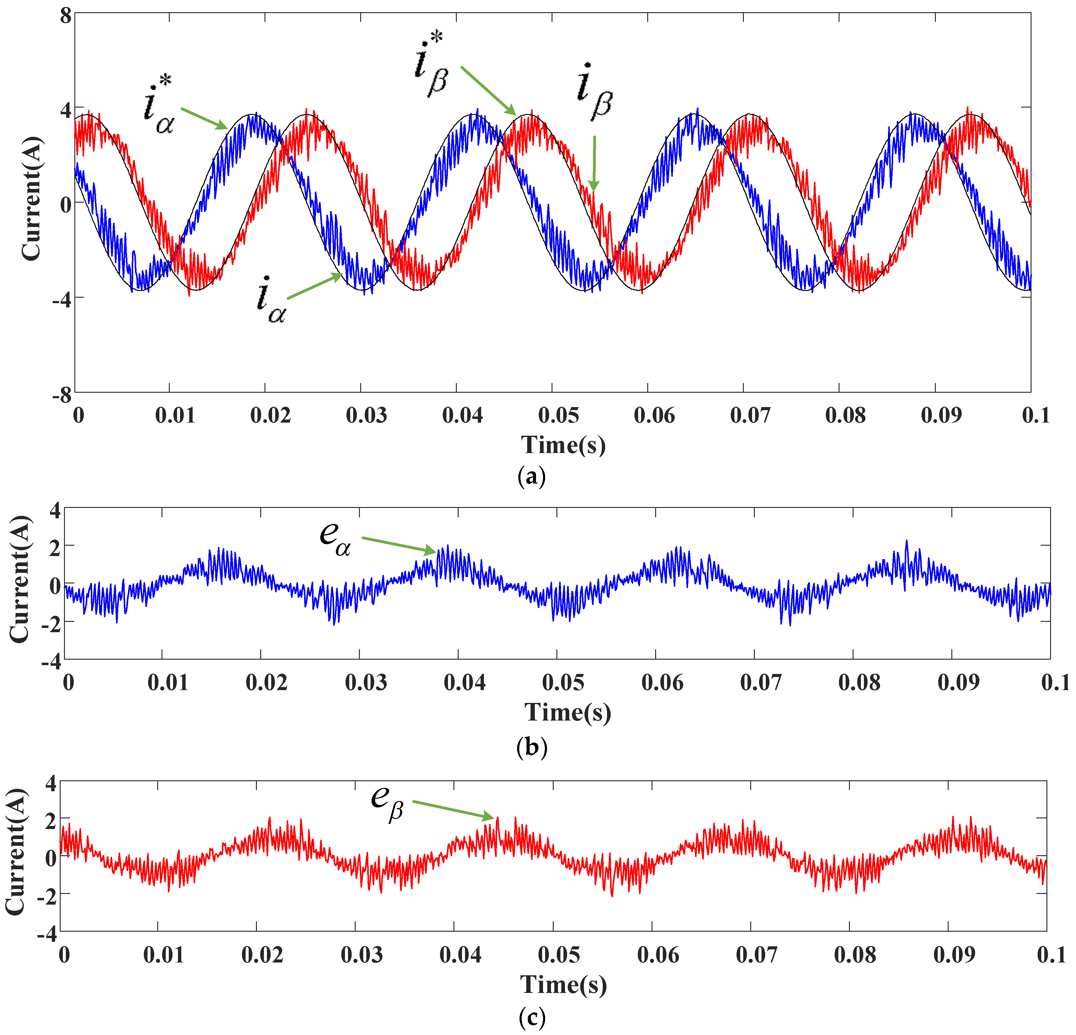 Energies 11 01743 g021 550