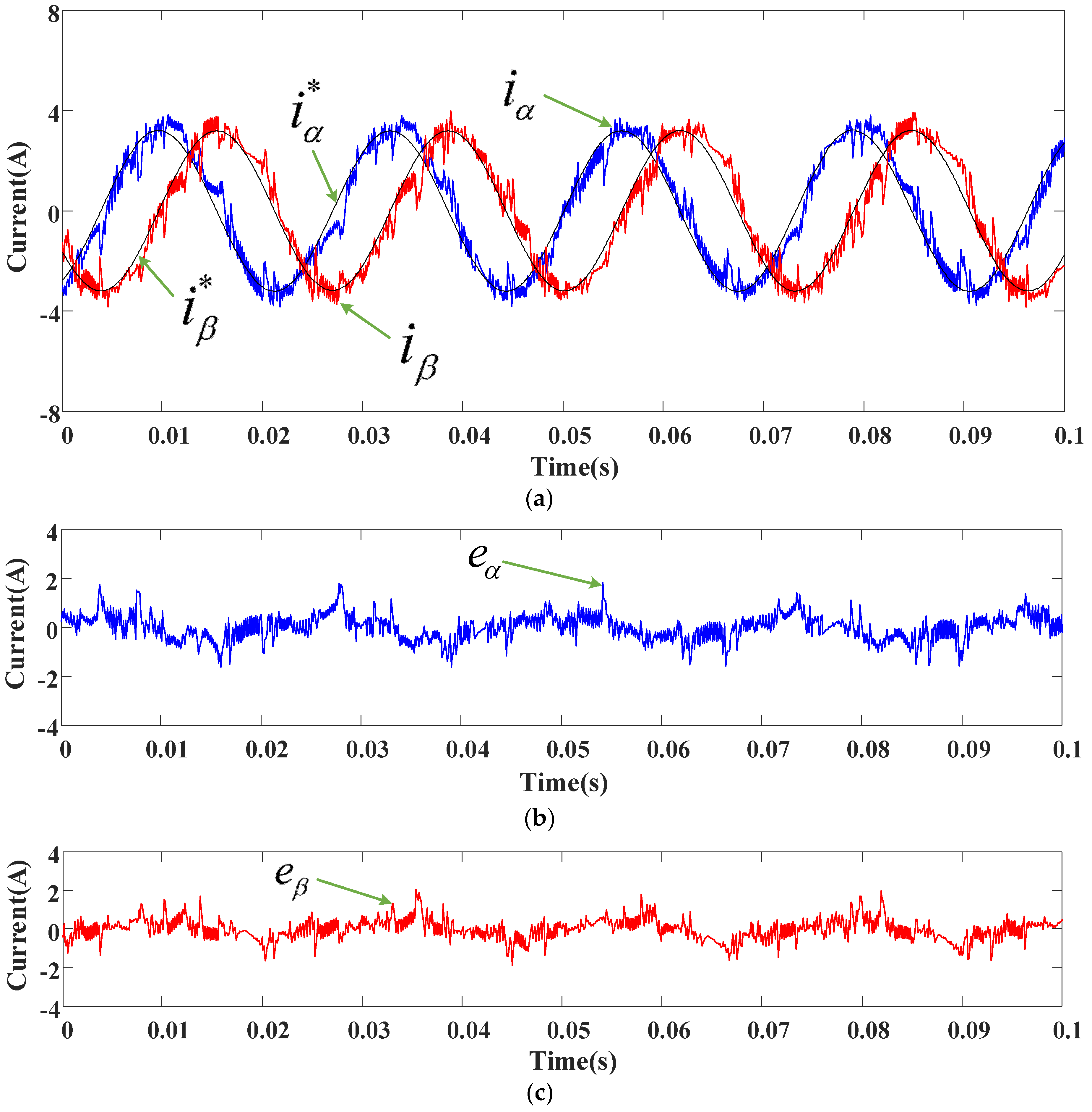 Energies 11 01743 g022 550