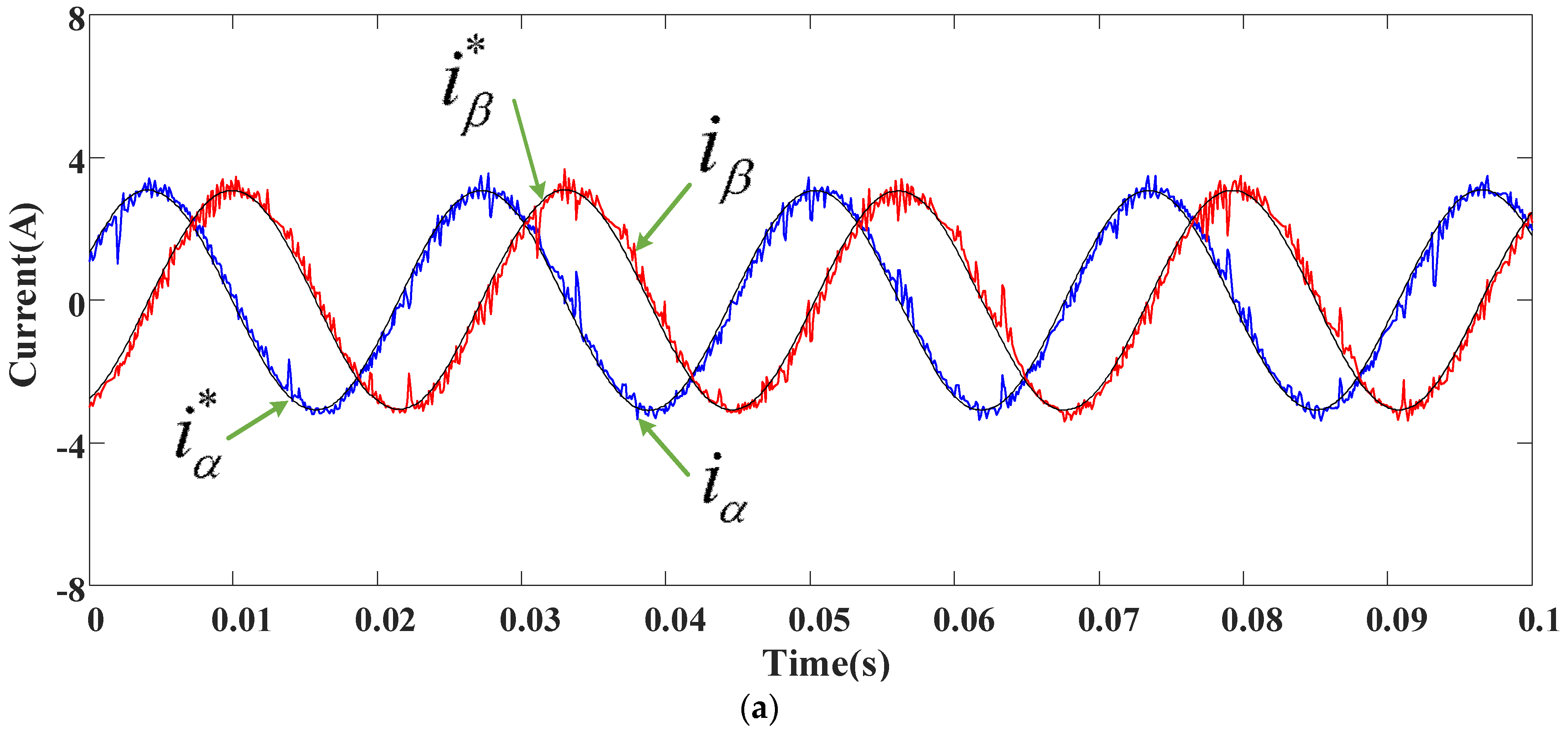 Energies 11 01743 g023a 550