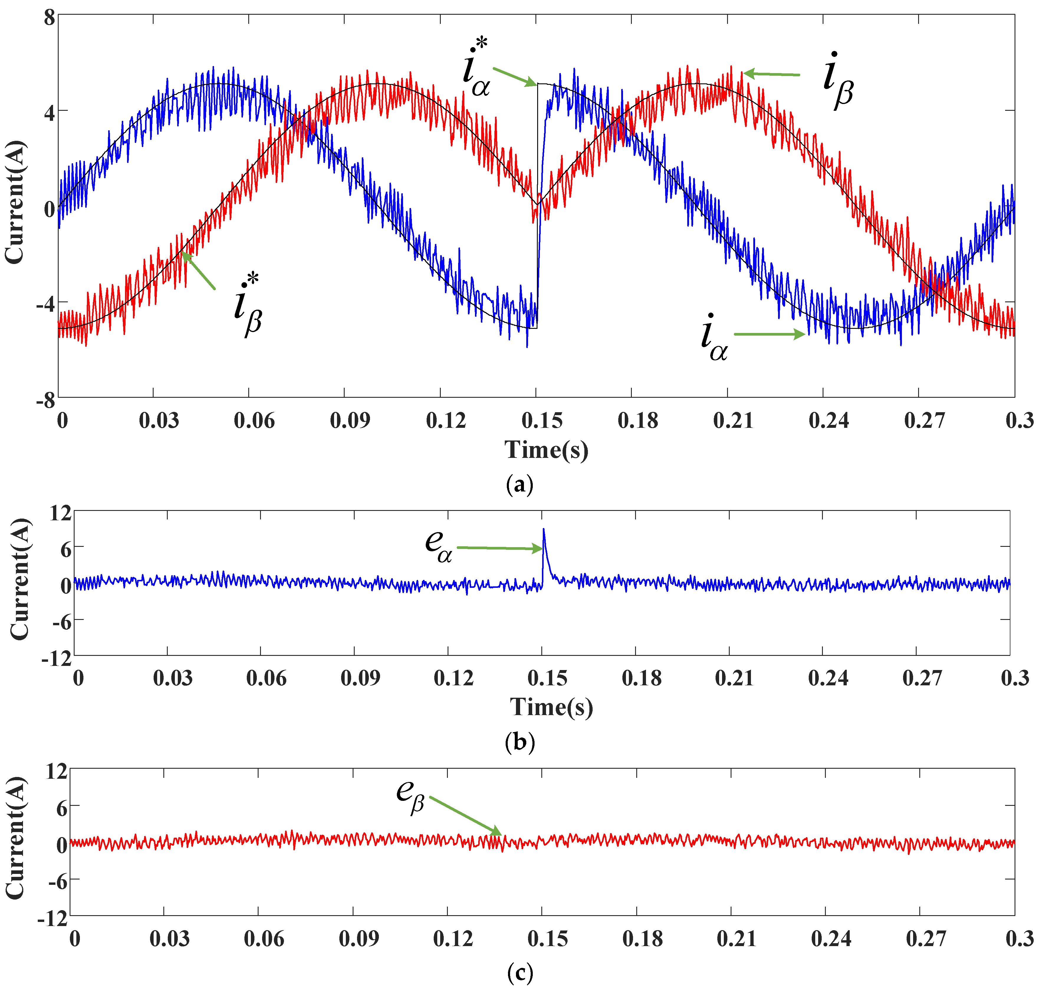 Energies 11 01743 g024 550