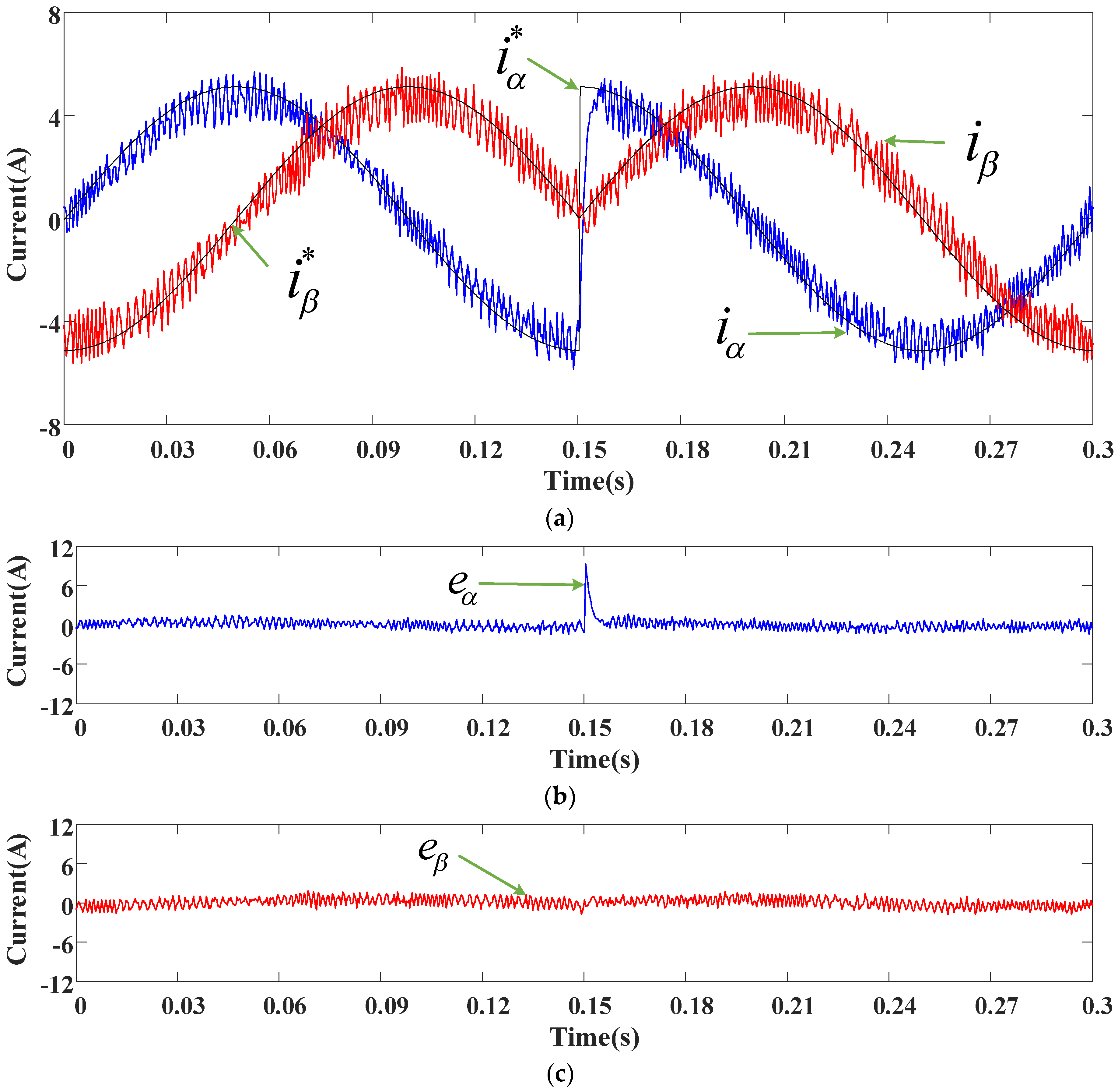 Energies 11 01743 g025 550