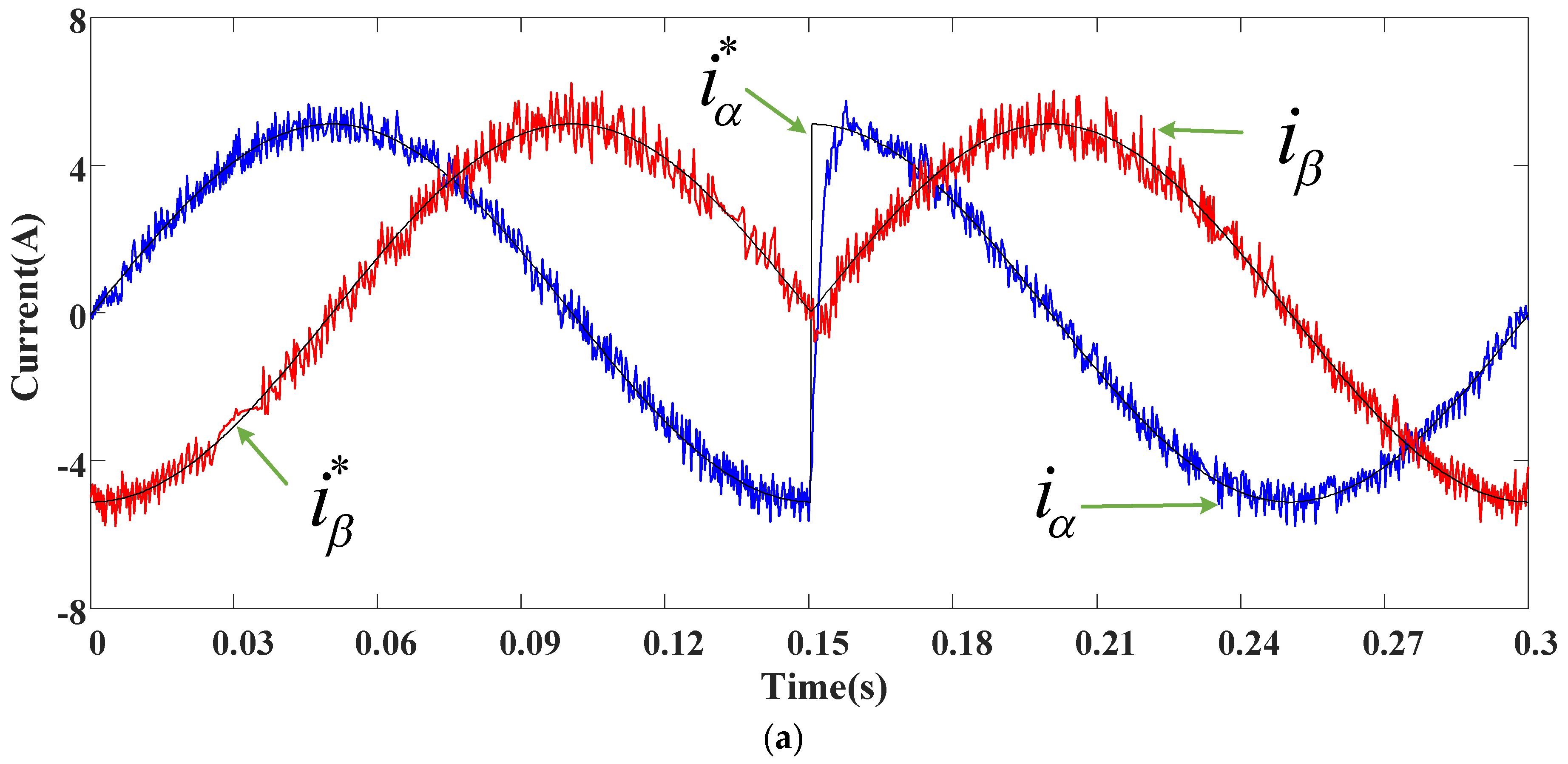 Energies 11 01743 g026a 550