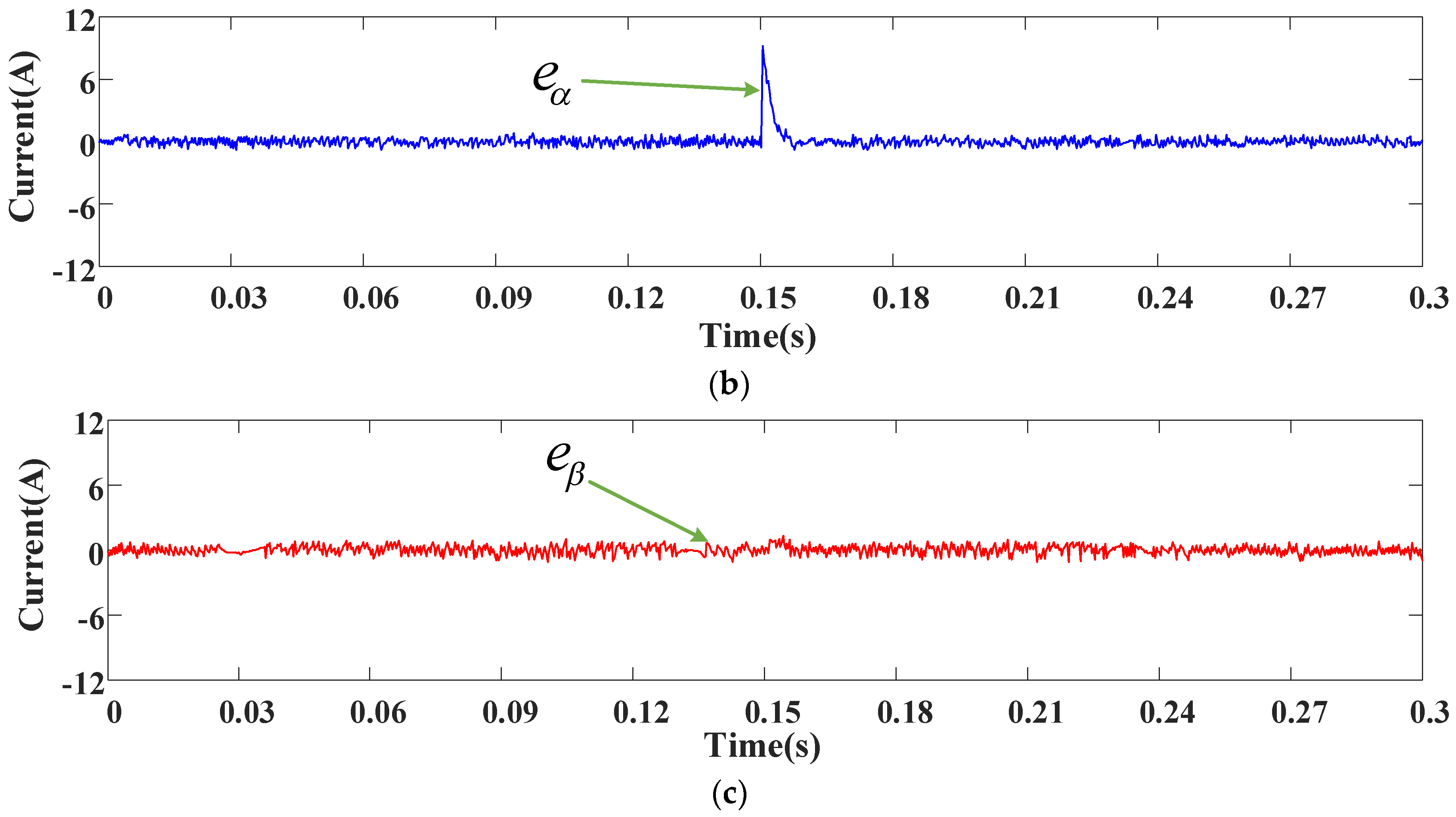 Energies 11 01743 g026b 550
