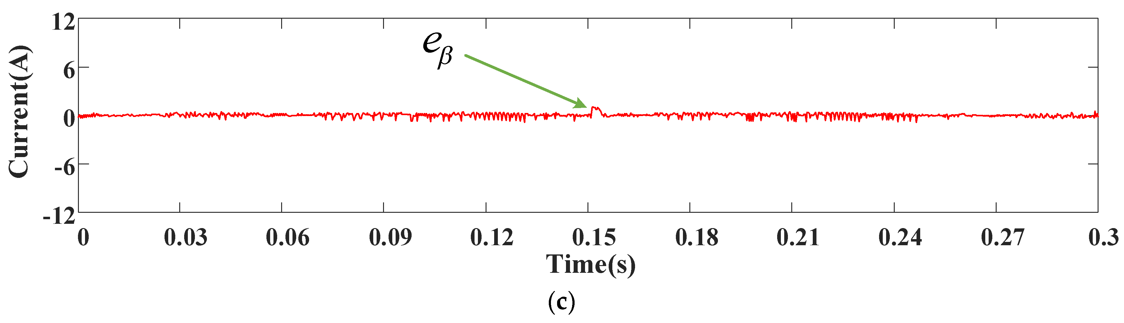 Energies 11 01743 g027b 550