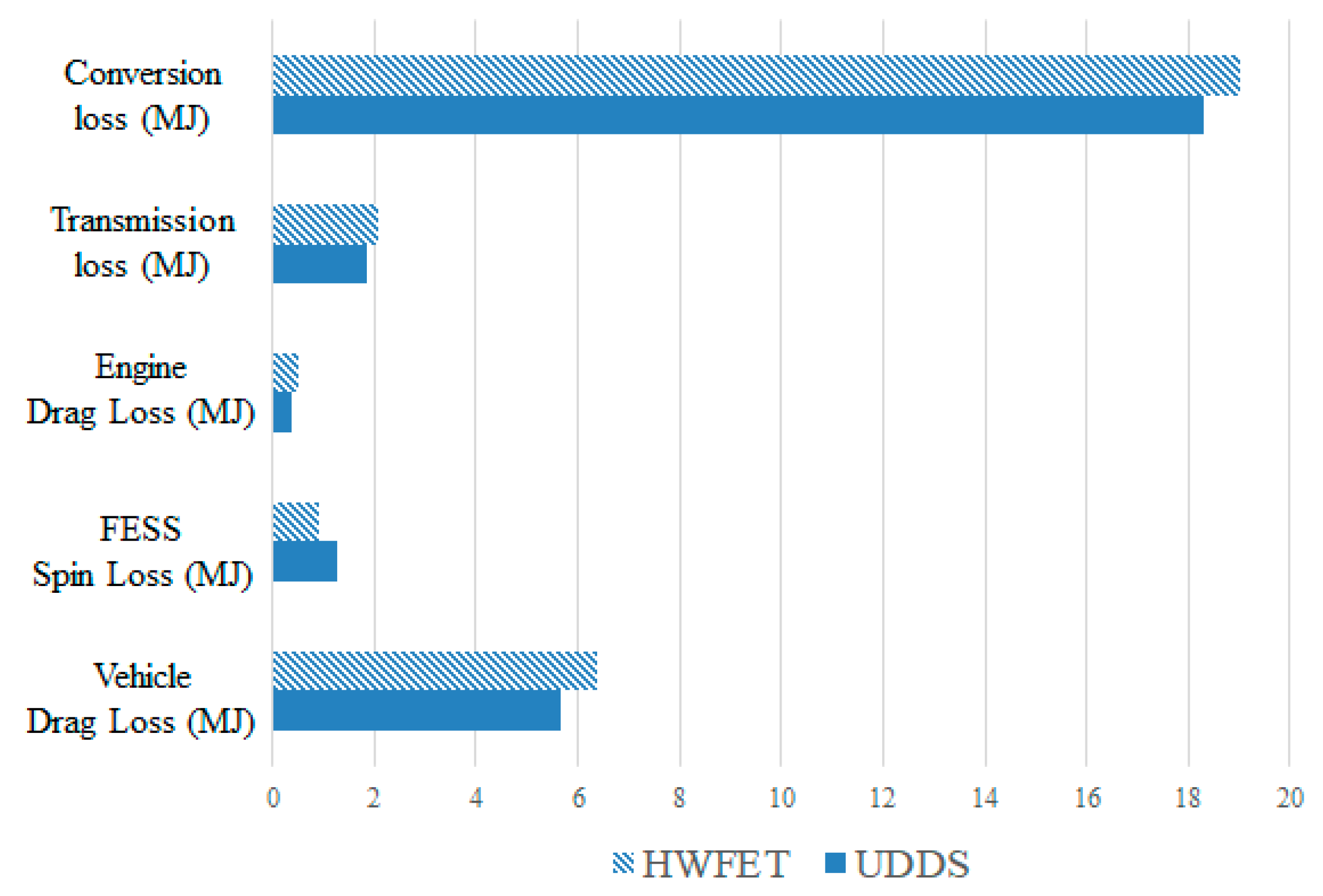 Energies 11 01744 g023 Energies 11 01744 g023