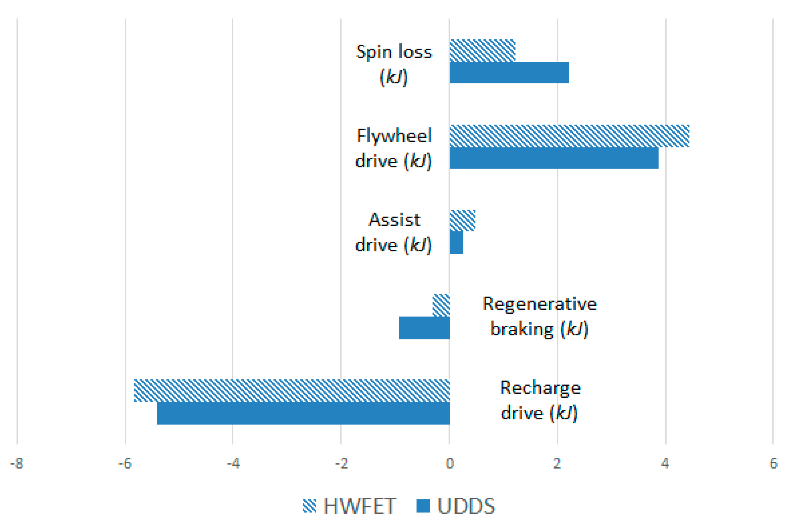Energies 11 01744 g024 Energies 11 01744 g024