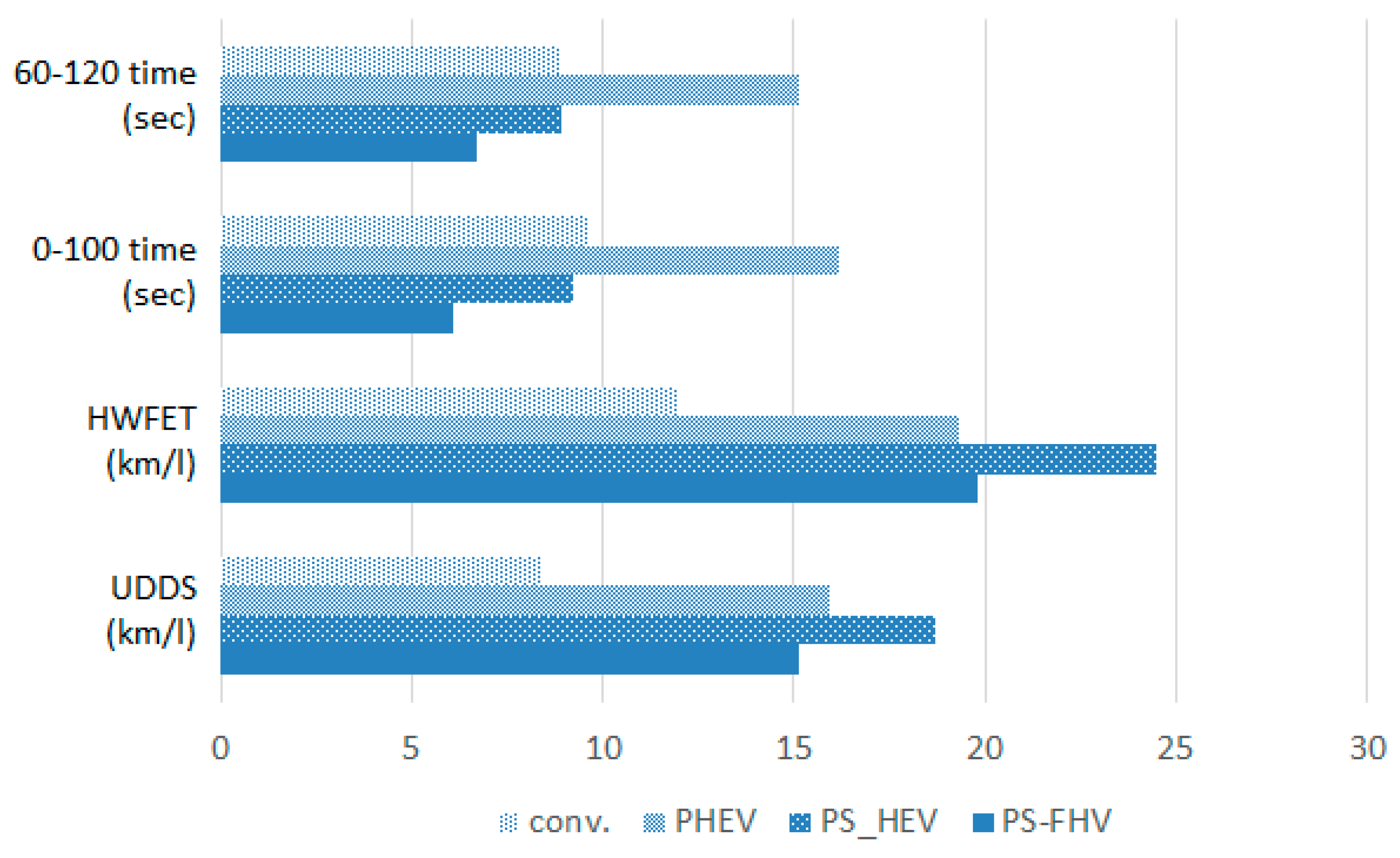 Energies 11 01744 g025 Energies 11 01744 g025