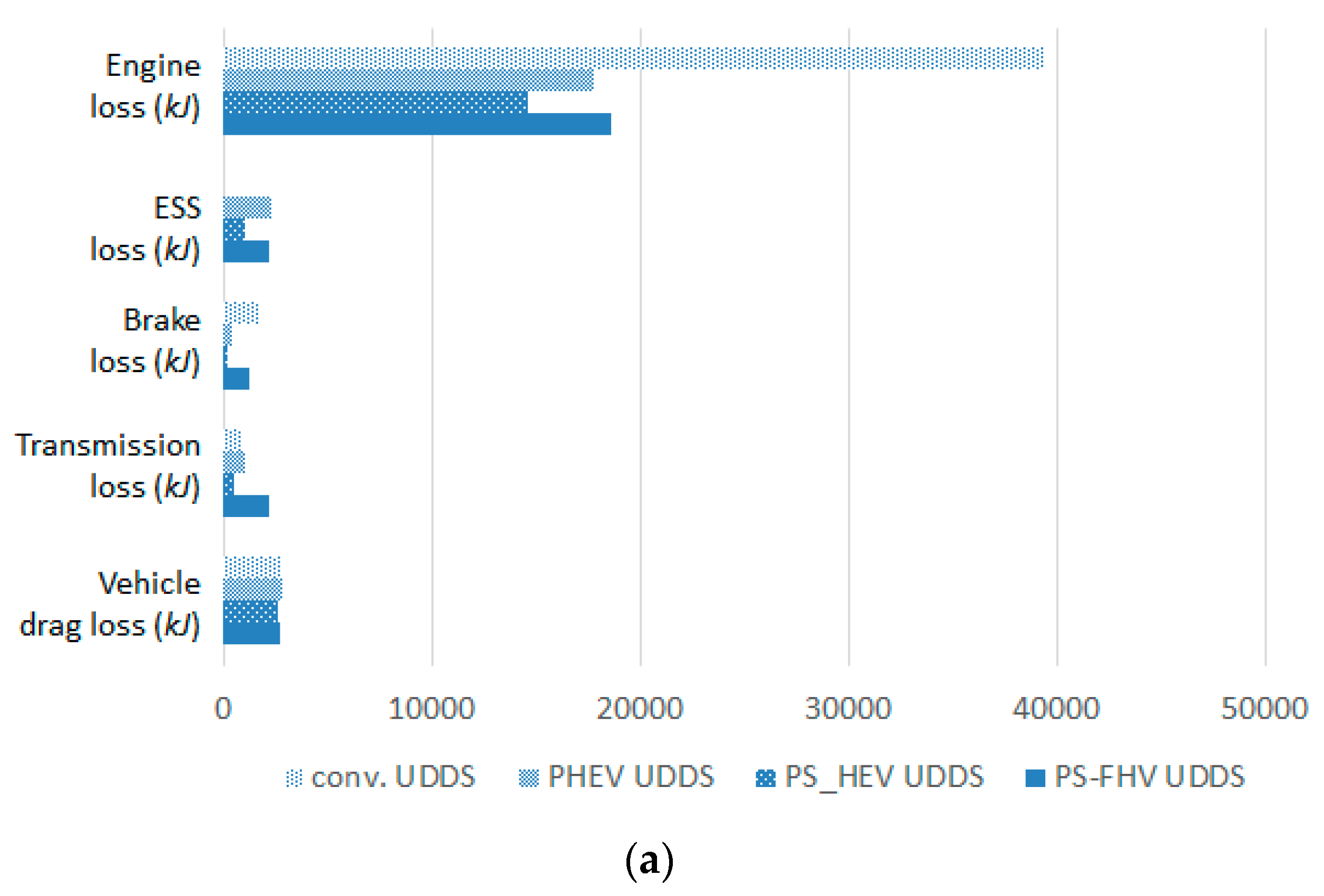 Energies 11 01744 g026a Energies 11 01744 g026a