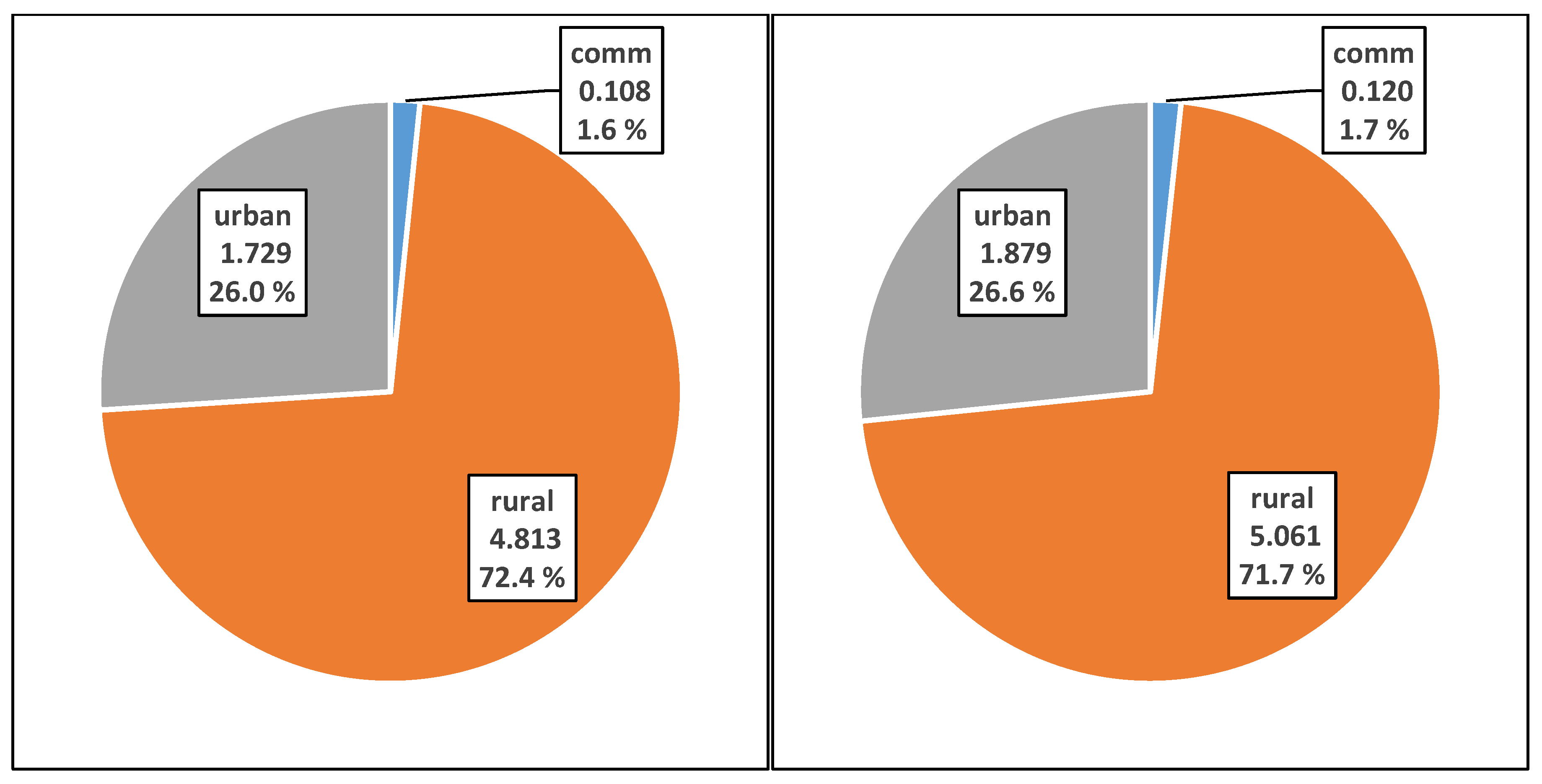 Energies 11 01745 g008