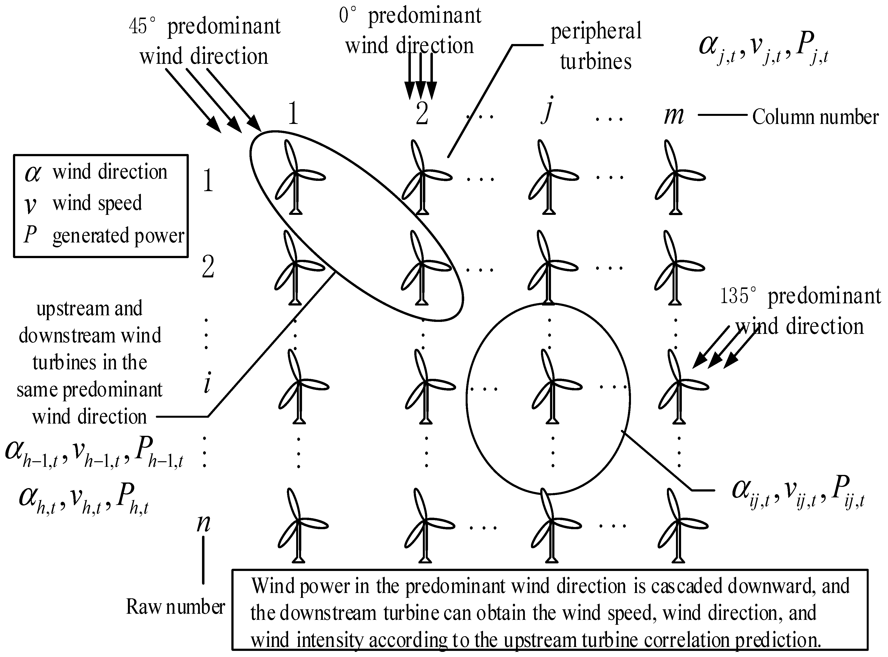 Energies 11 01747 g003