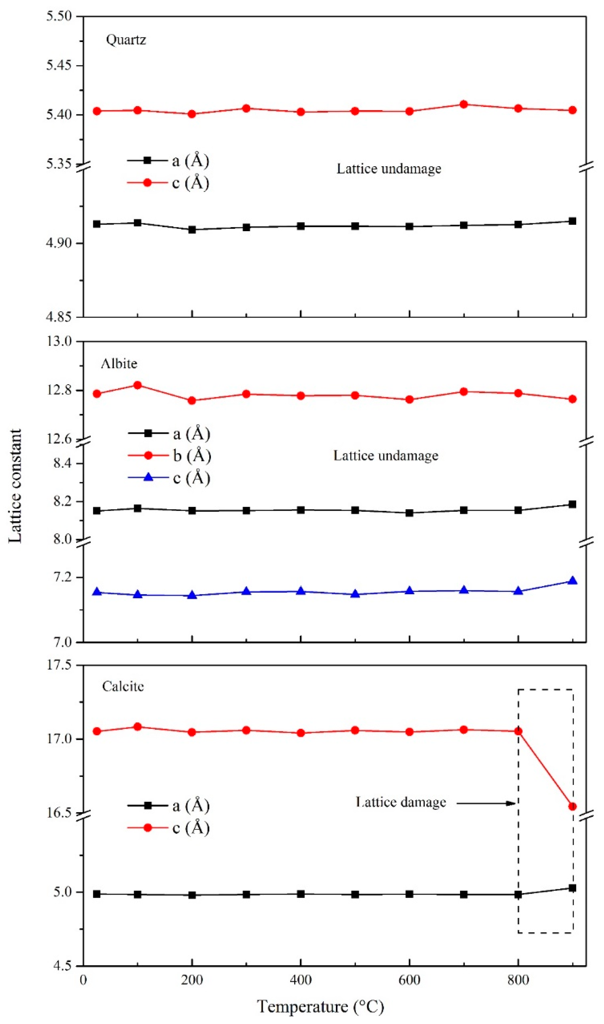 Energies 11 01753 g002 Energies 11 01753 g002