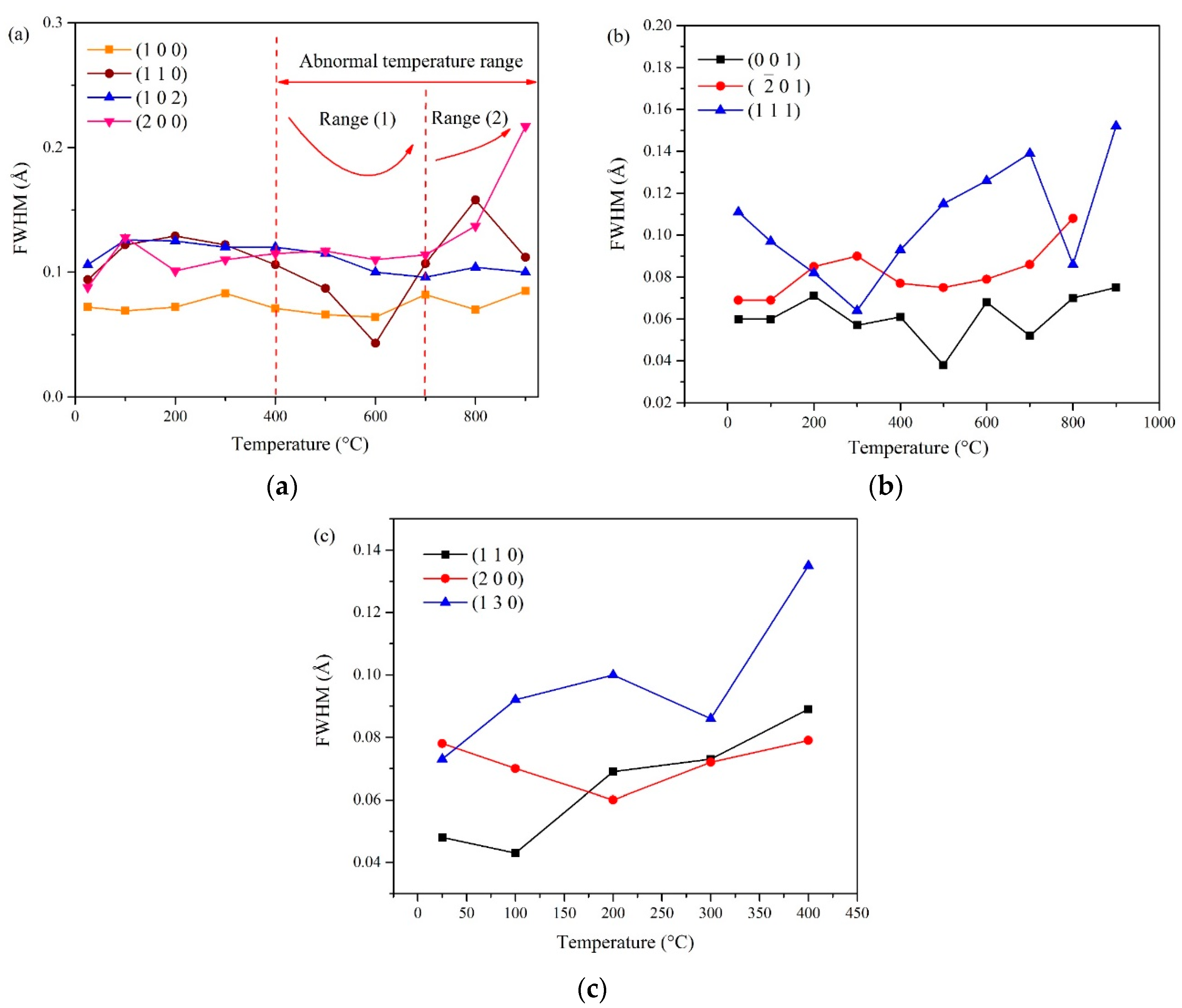 Energies 11 01753 g003 Energies 11 01753 g003