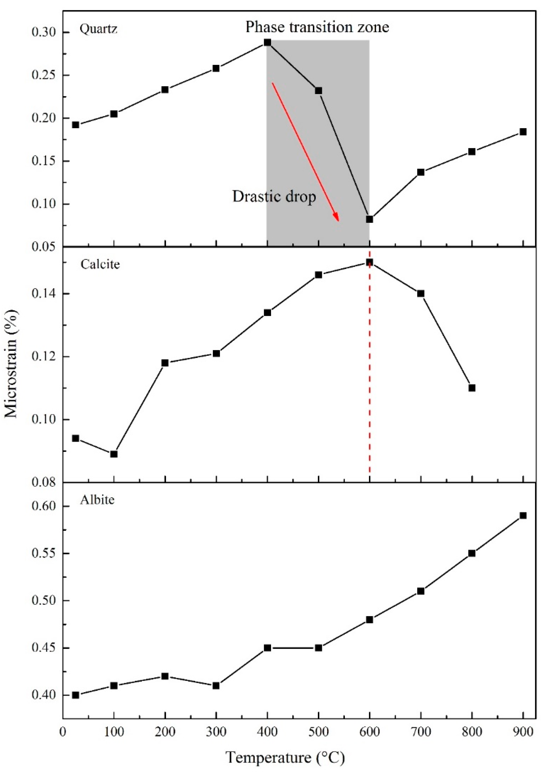 Energies 11 01753 g004 Energies 11 01753 g004