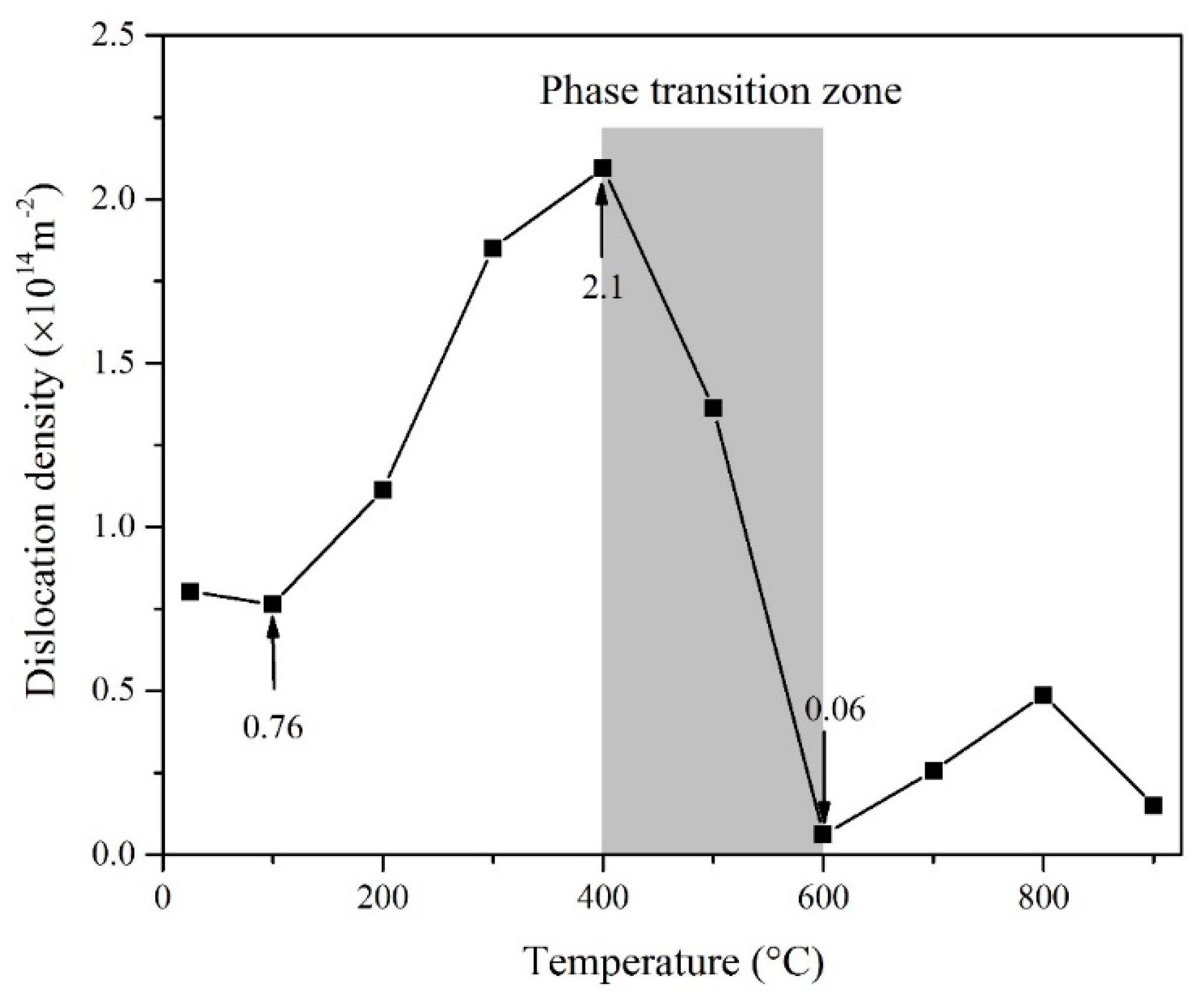 Energies 11 01753 g005 Energies 11 01753 g005