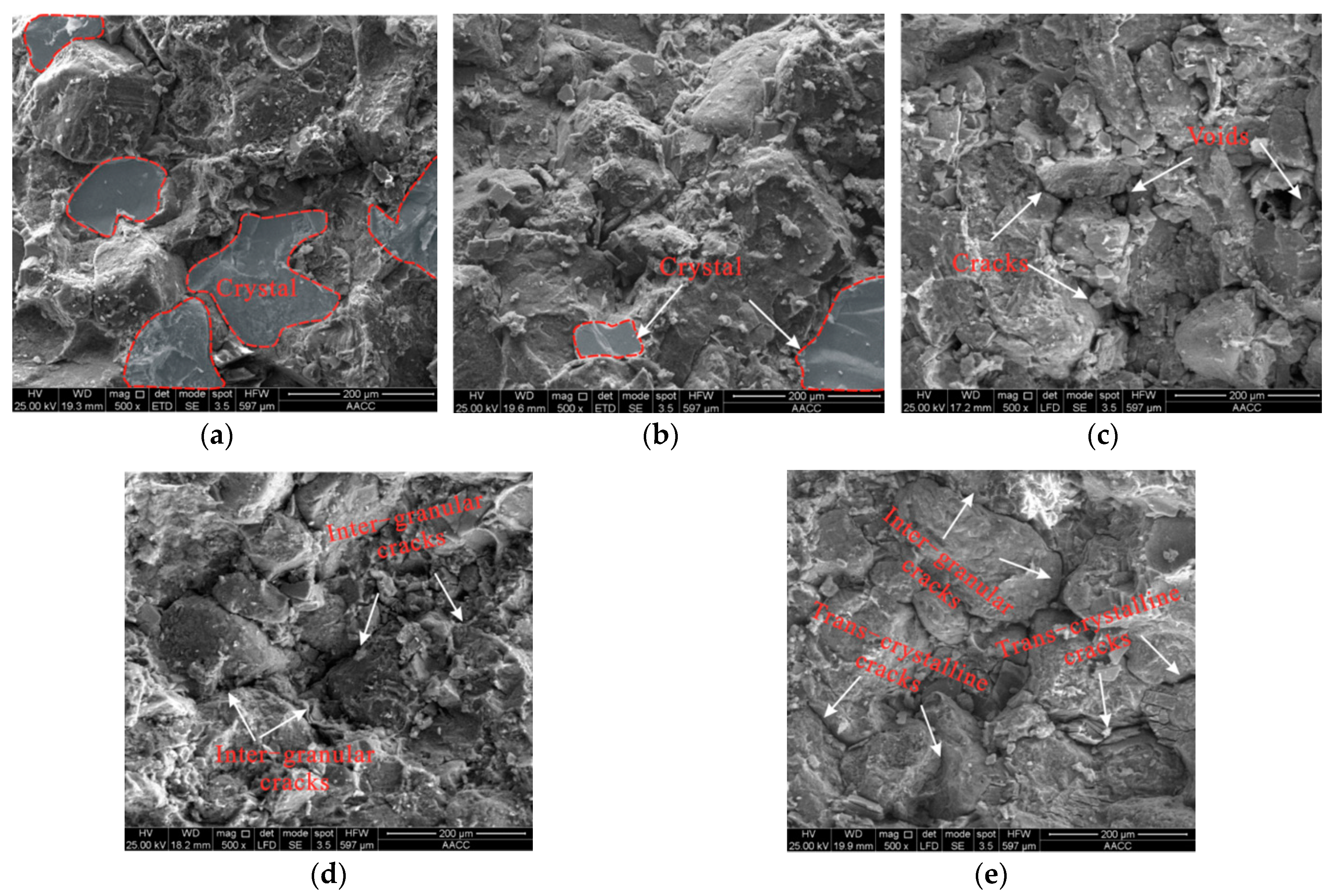 Energies 11 01753 g007 Energies 11 01753 g007