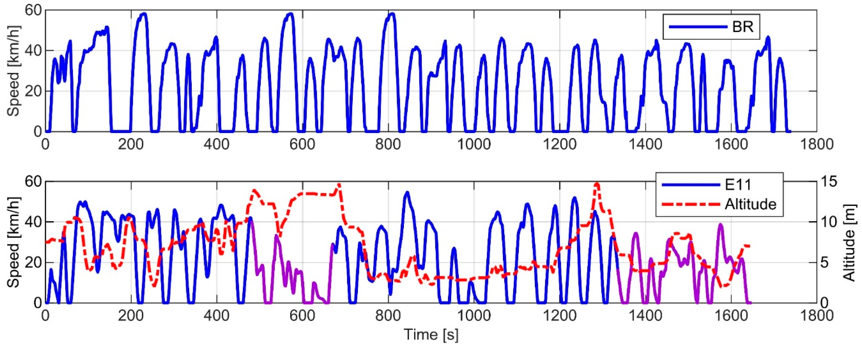 Energies 11 01755 g004