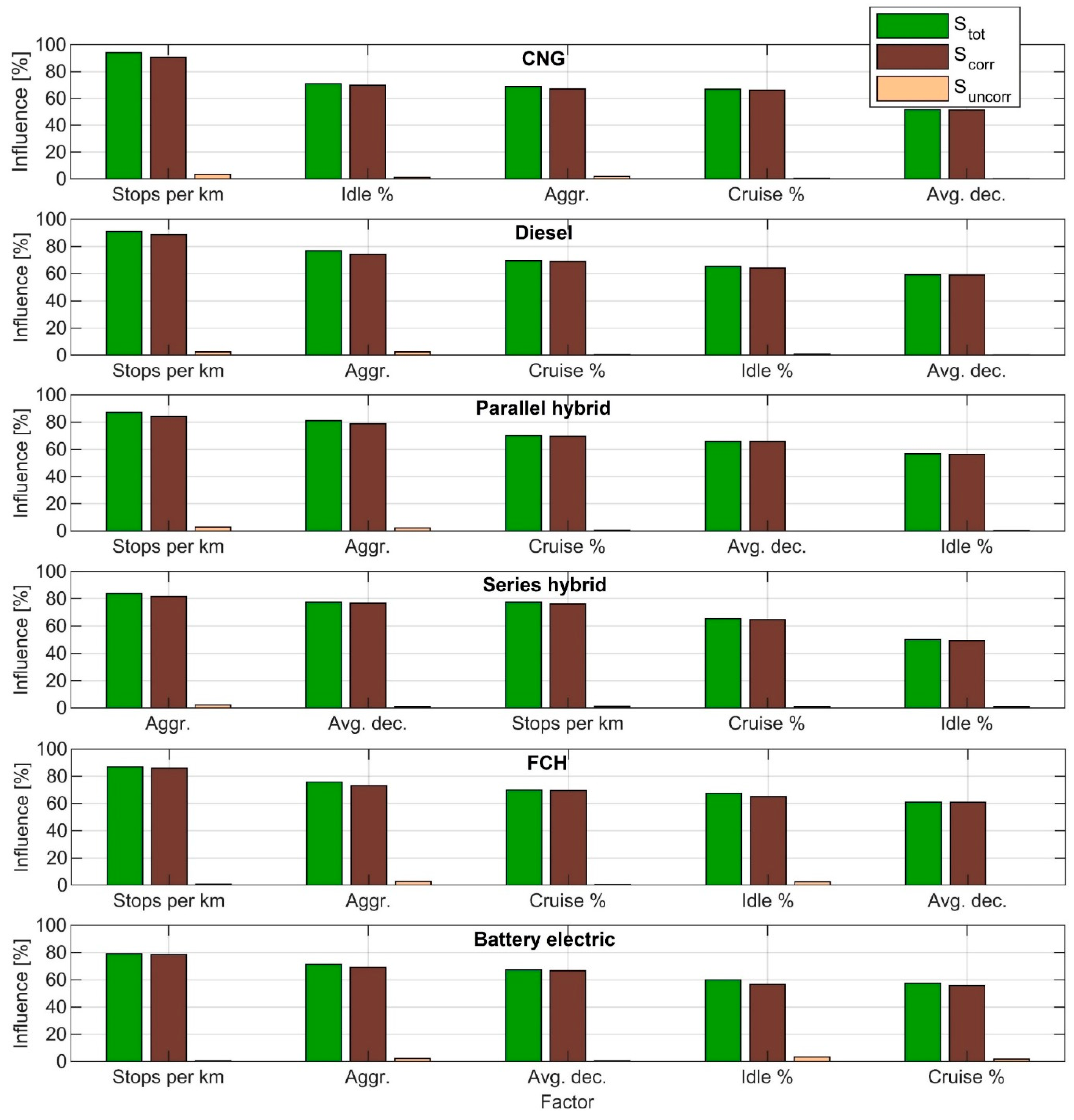 Energies 11 01755 g015