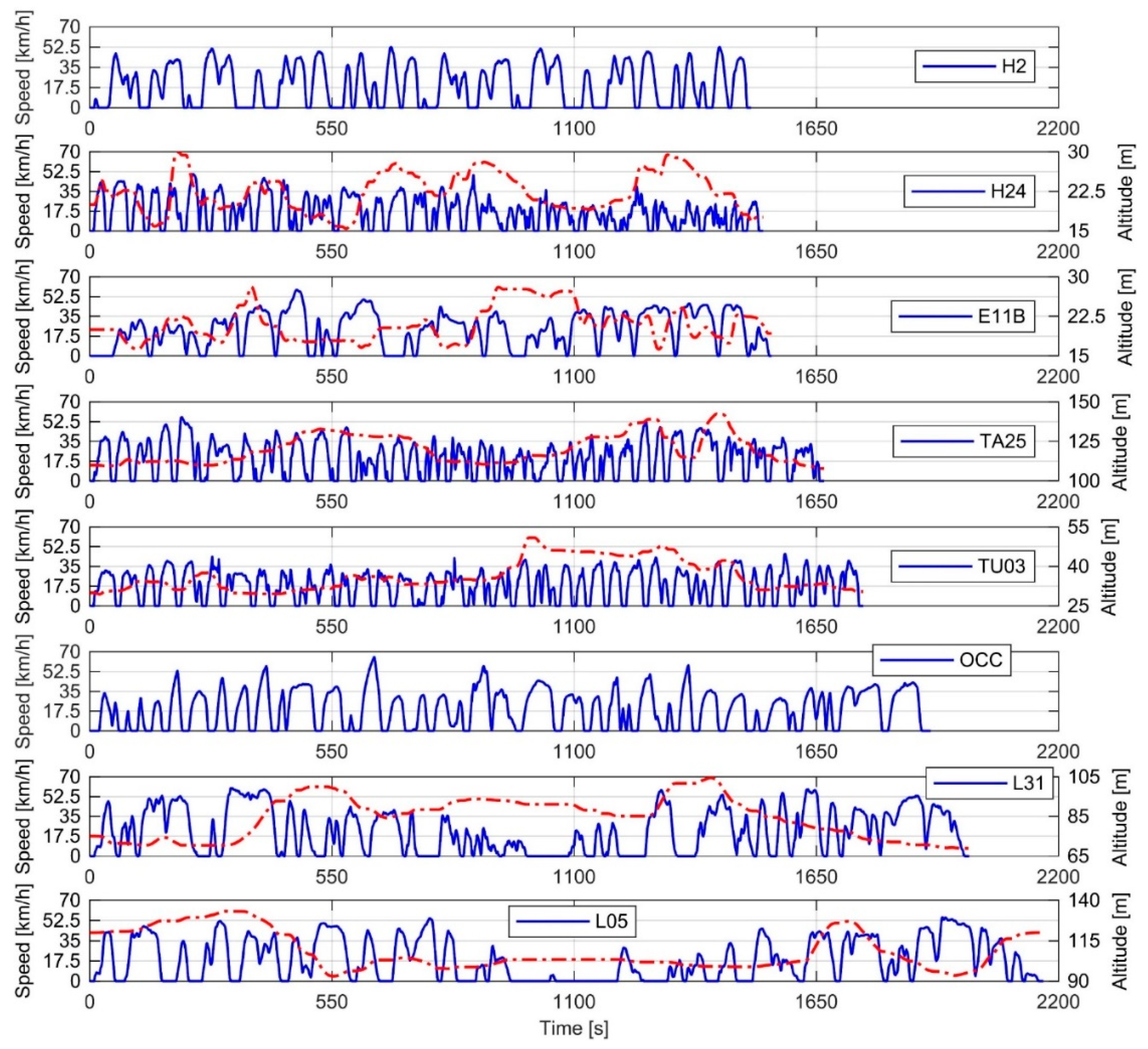 Energies 11 01755 g0a2