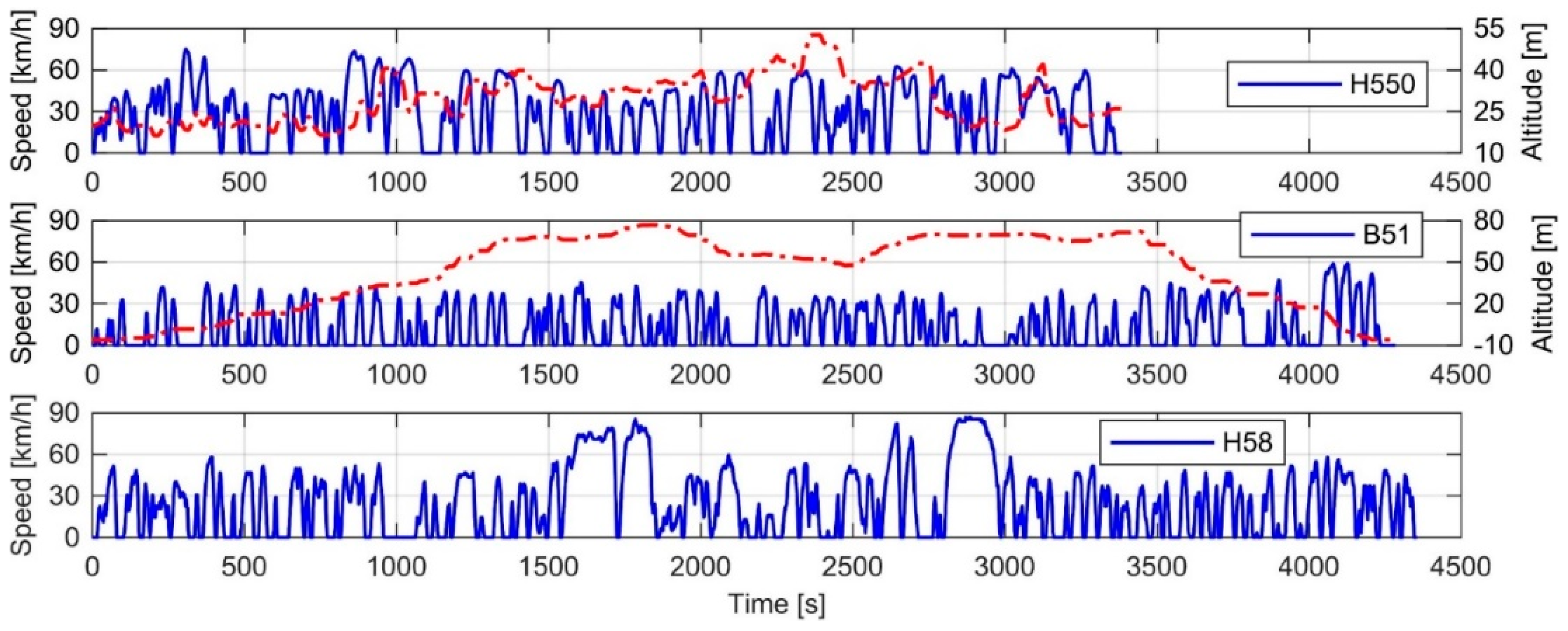 Energies 11 01755 g0a3