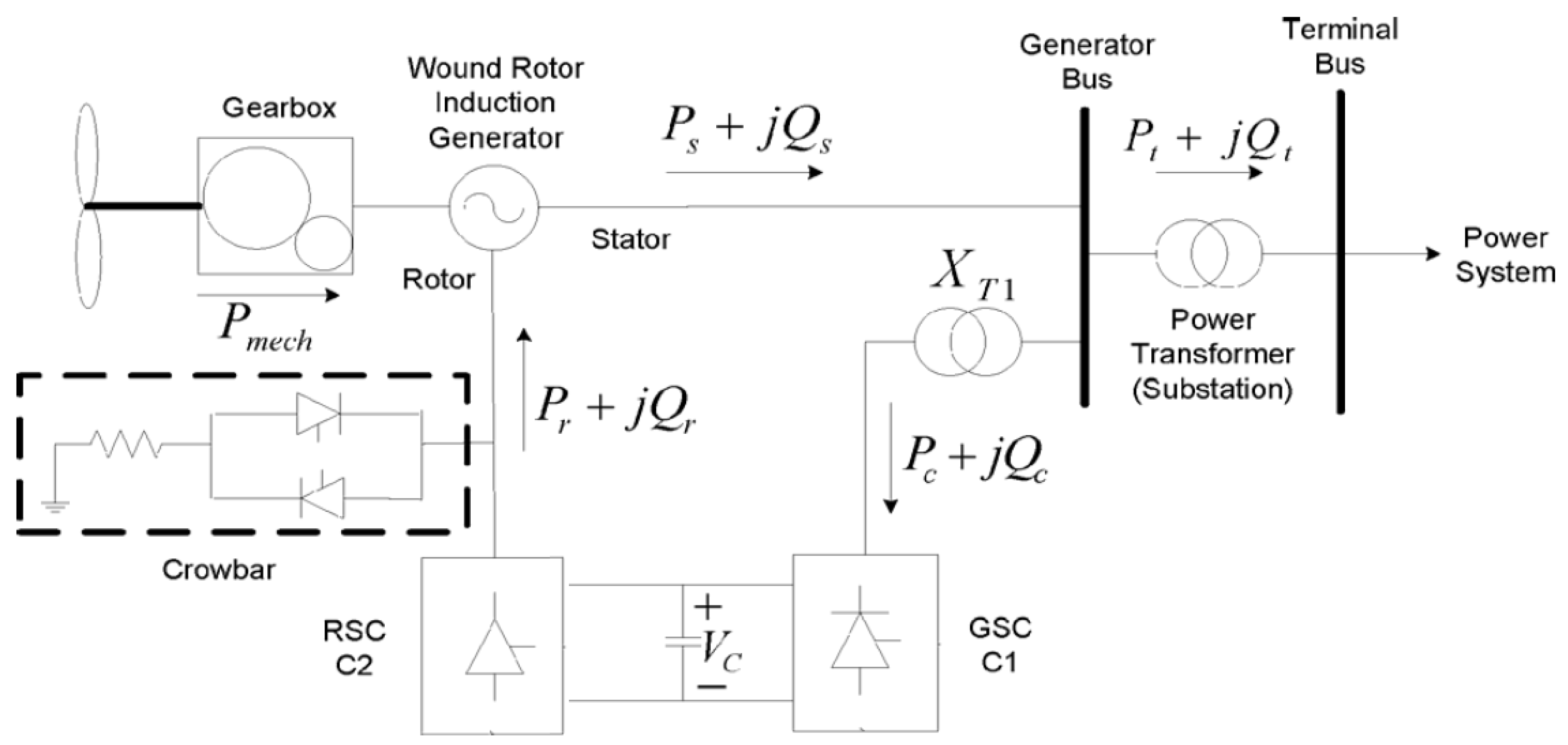 Energies 11 01760 g001
