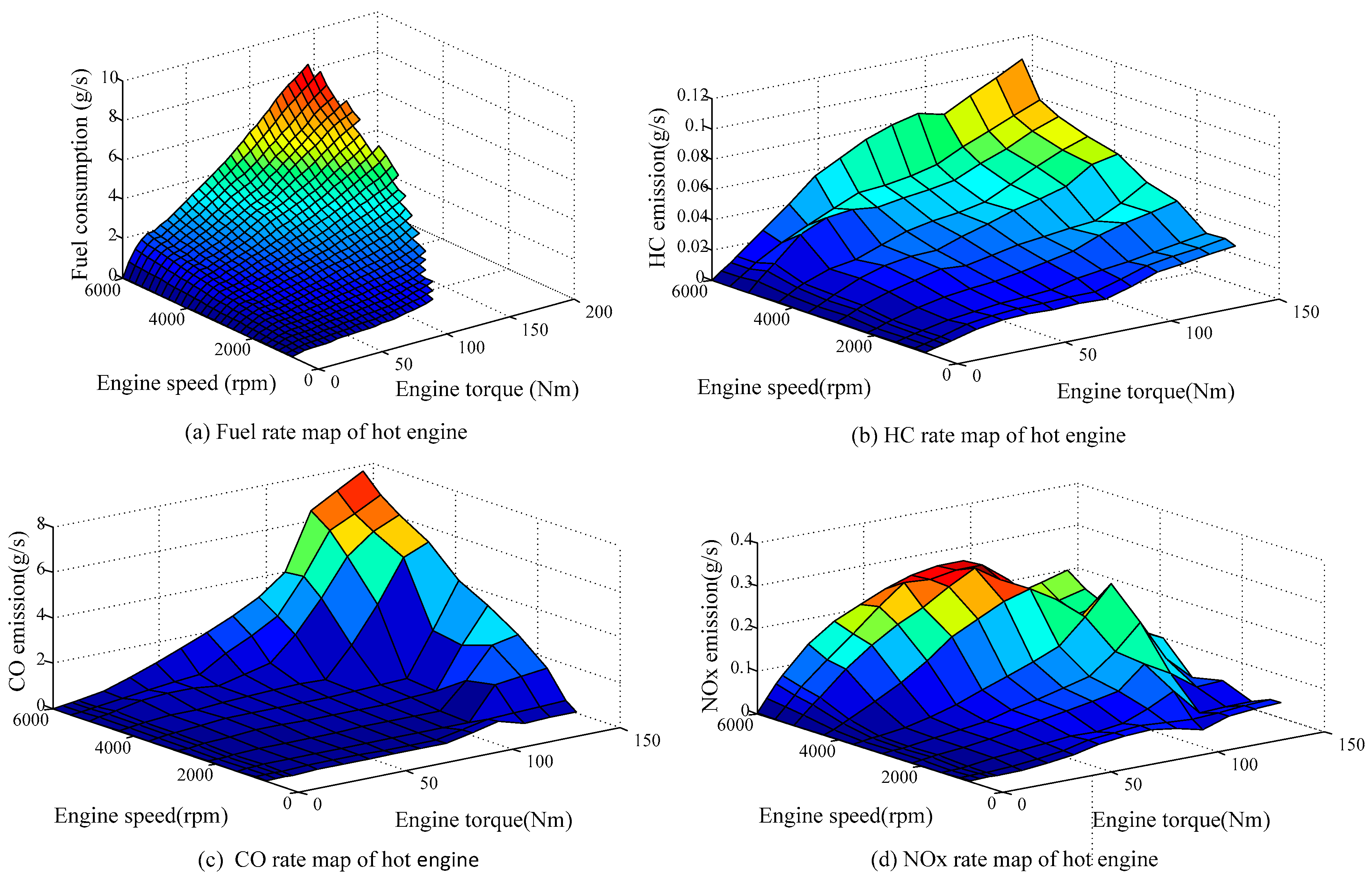 Energies 11 01761 g003