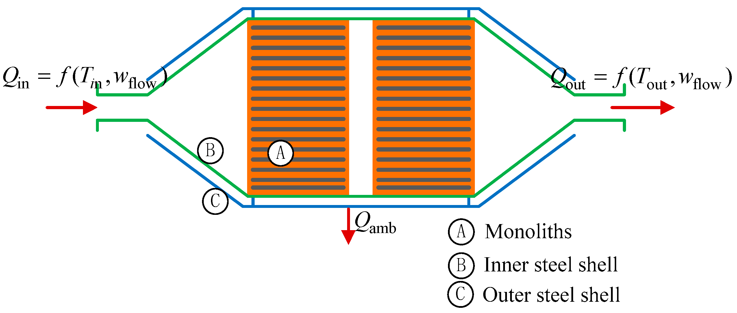 Energies 11 01761 g004