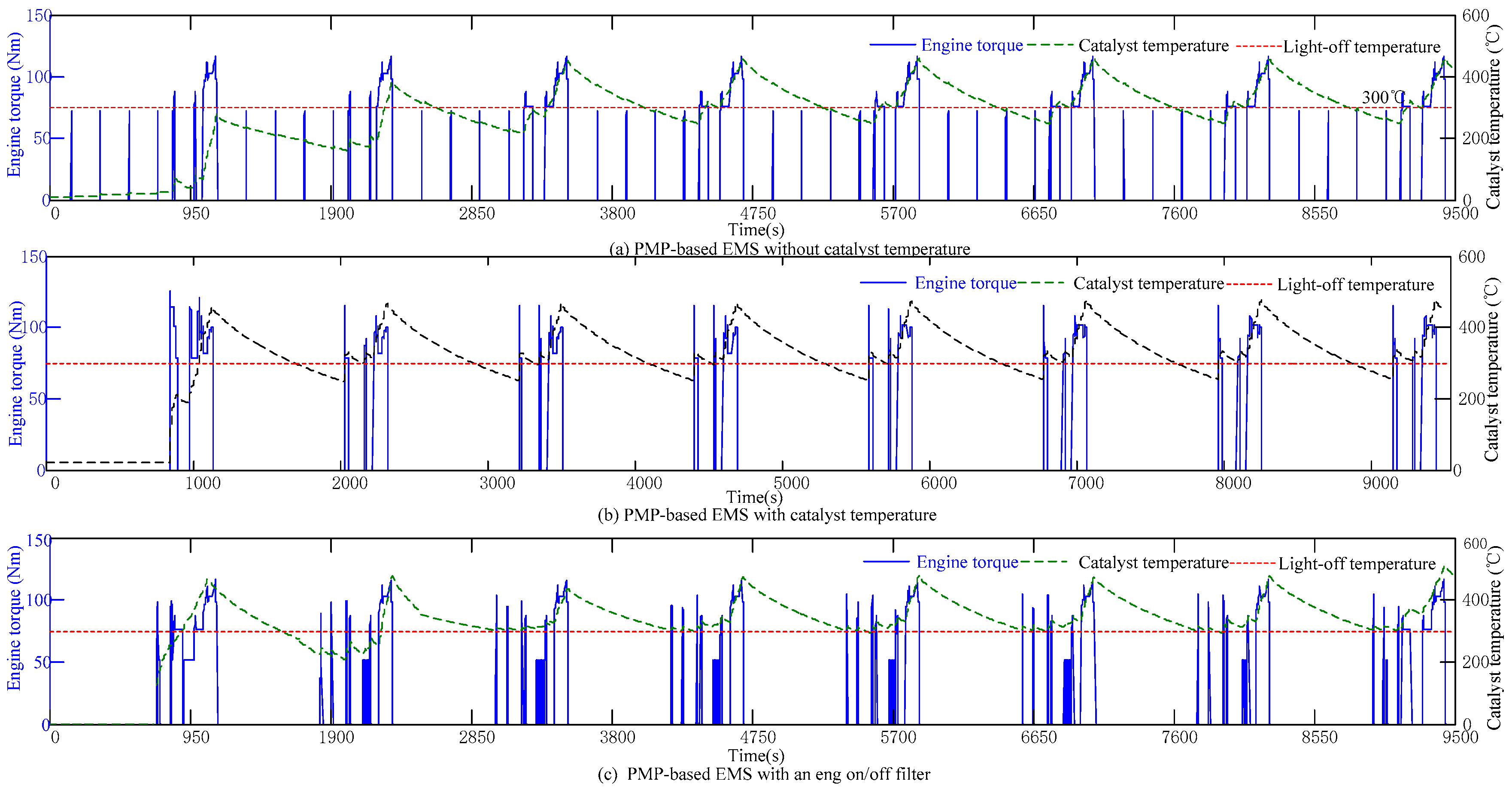 Energies 11 01761 g021