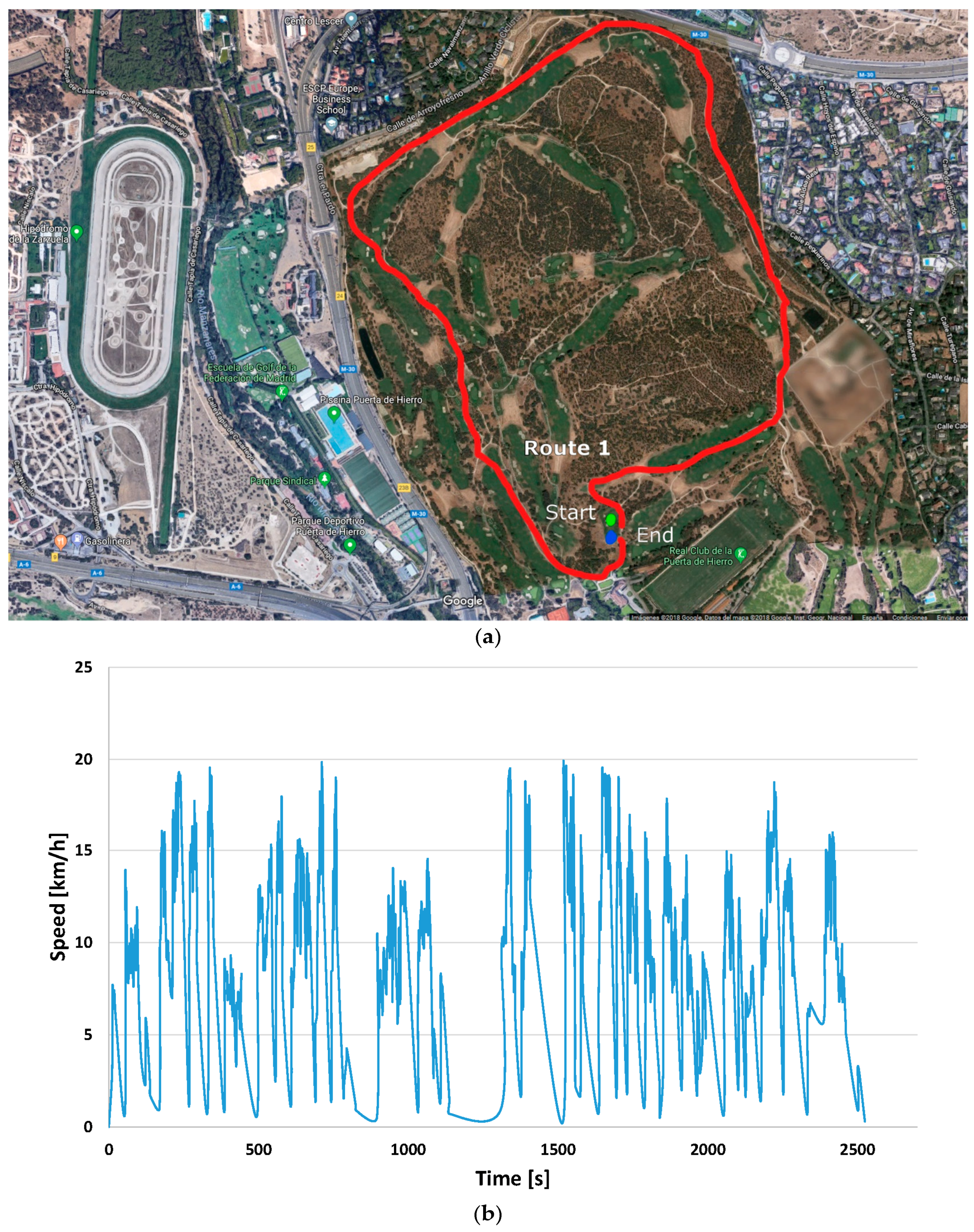 Energies 11 01766 g002 Energies 11 01766 g002